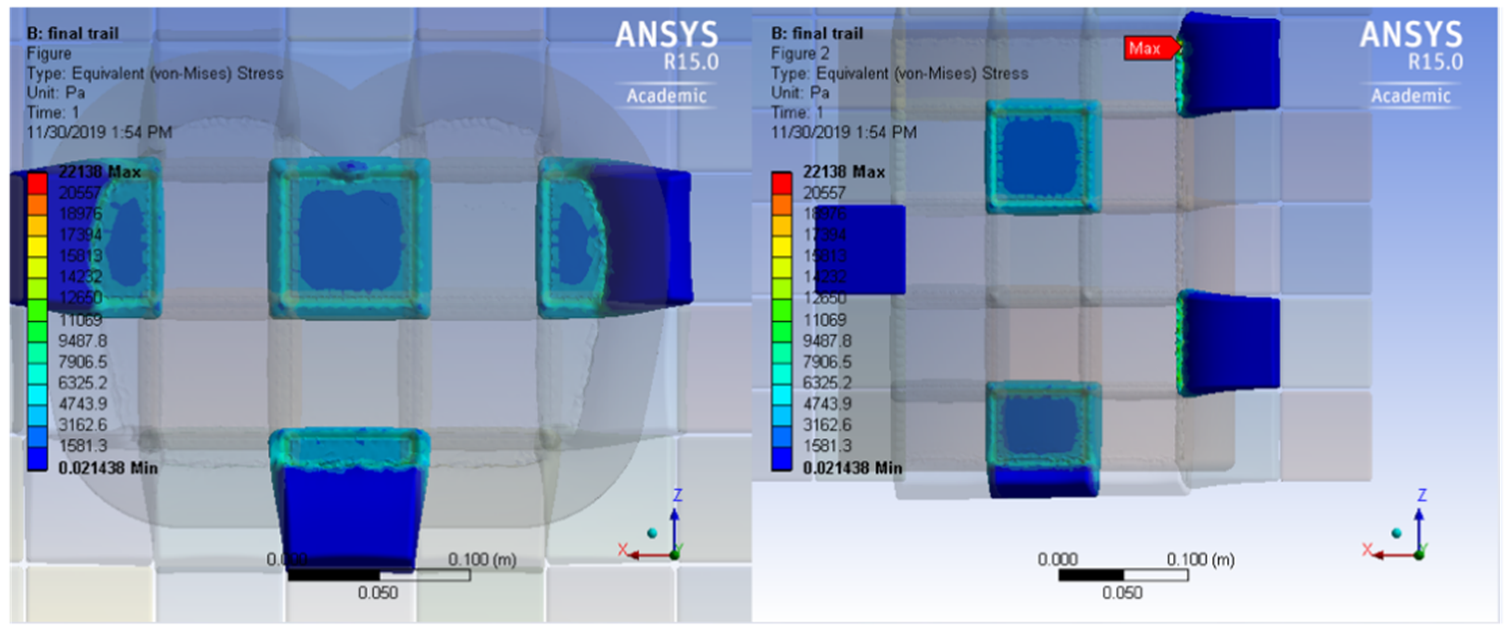 Healthcare 09 01701 g003