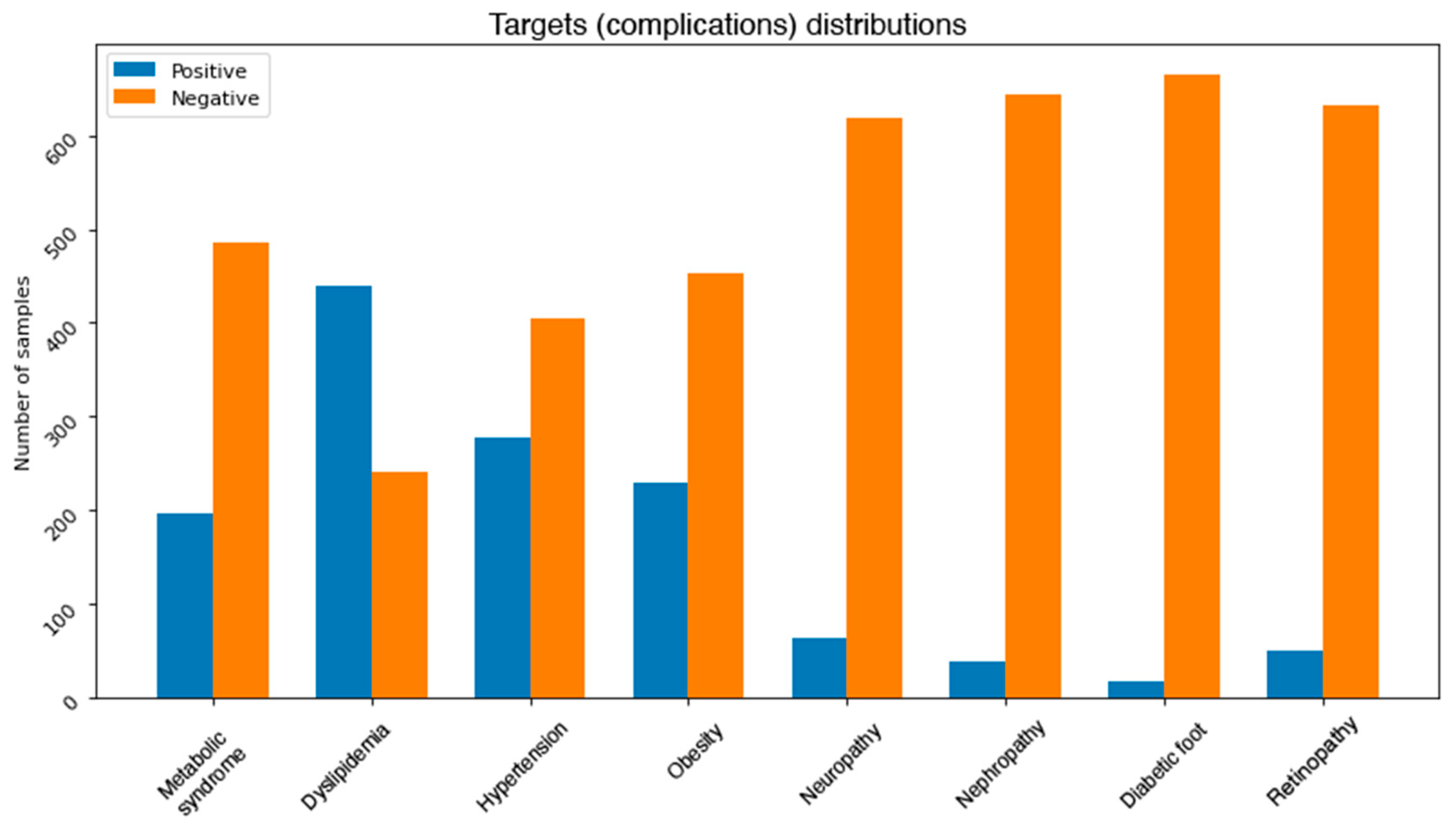 Healthcare 09 01712 g003 550