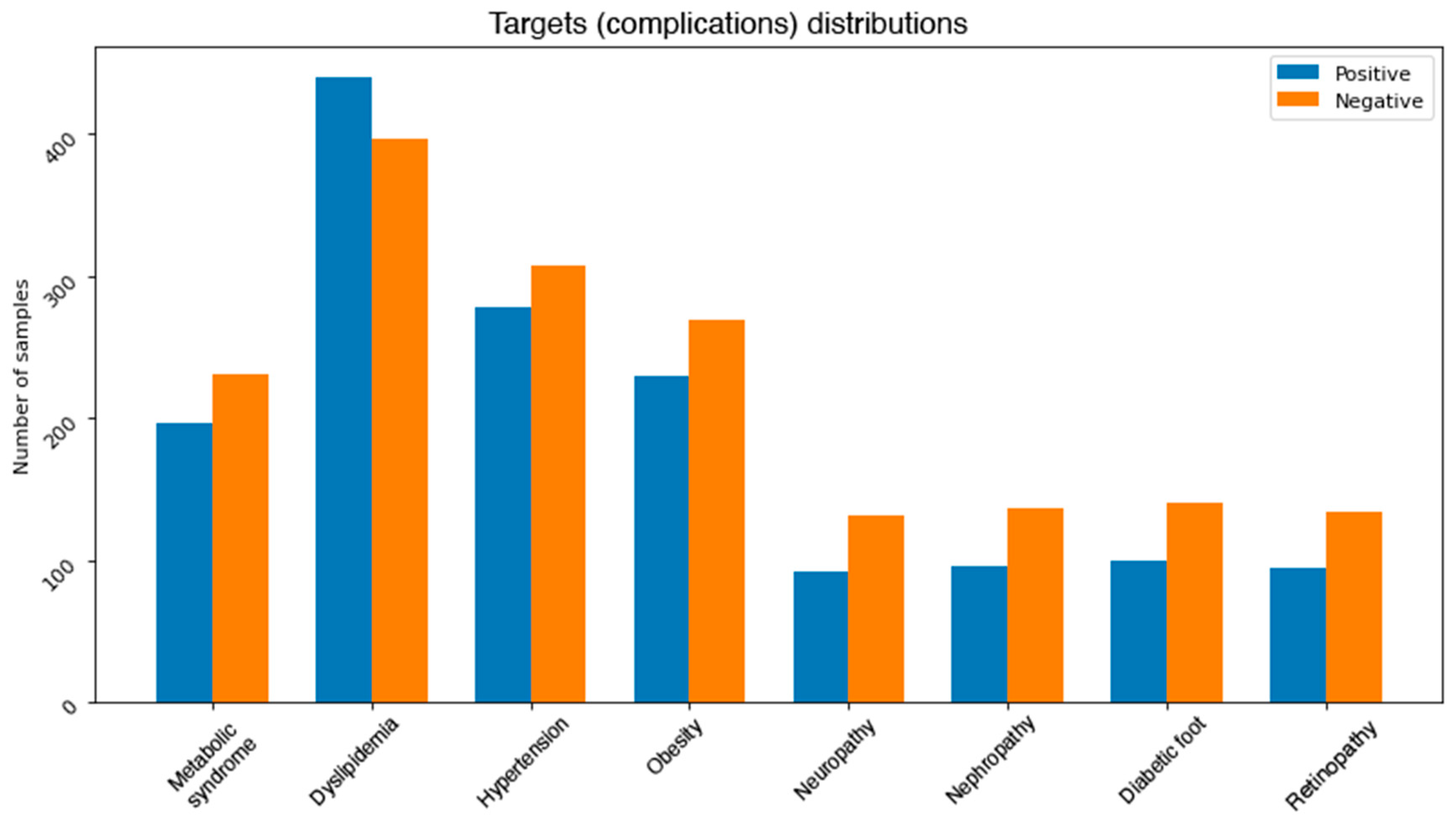 Healthcare 09 01712 g005 550