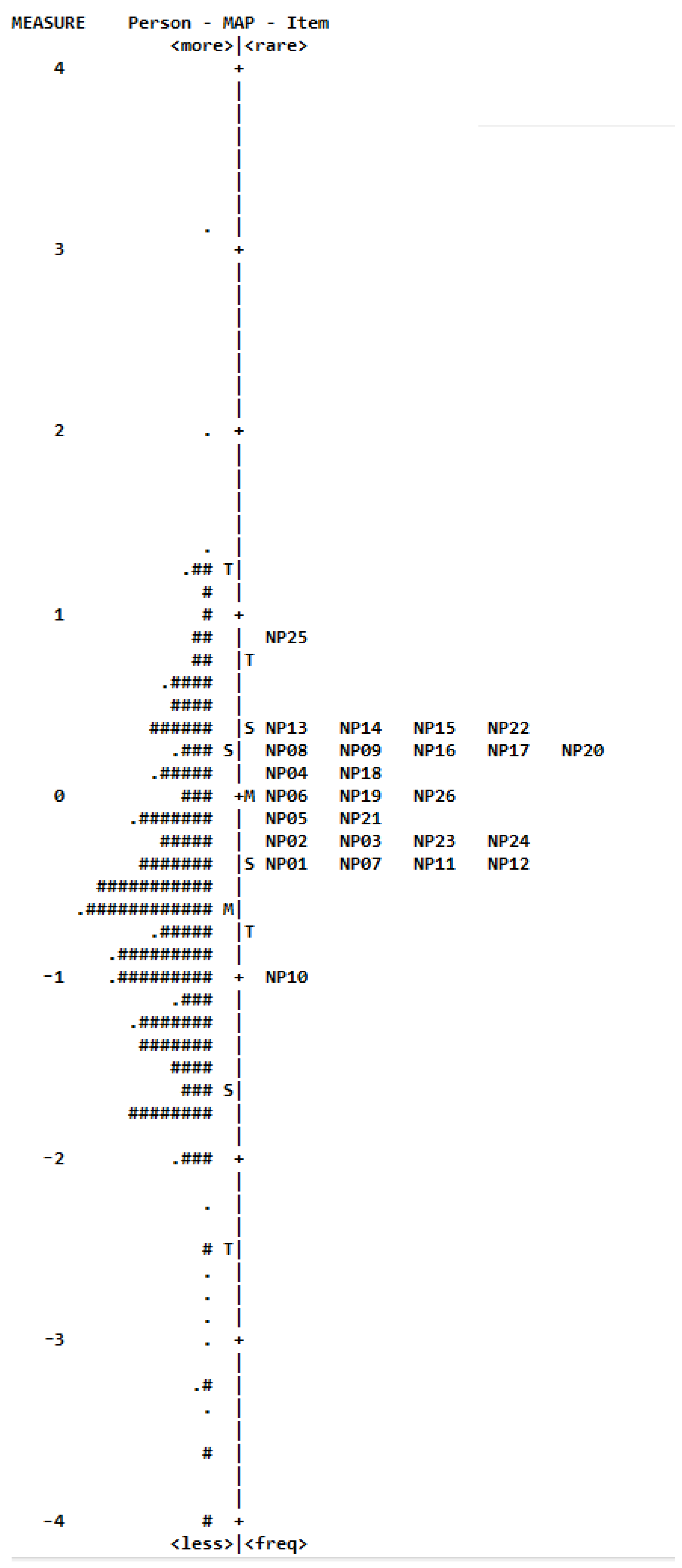 Healthcare 09 01717 g001 Healthcare 09 01717 g001