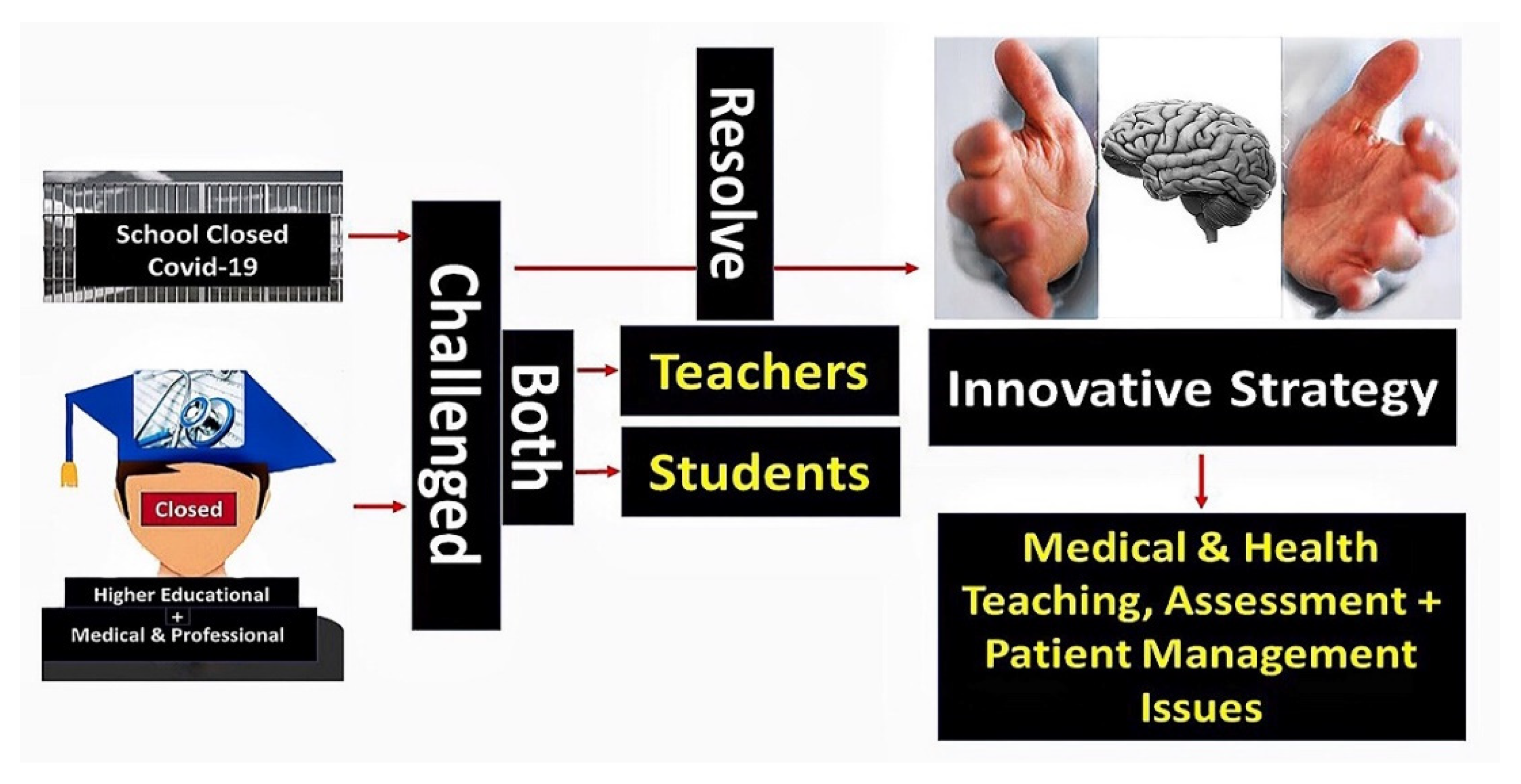 Pgcps Staff: Leading The Way In Educational Innovation - tvsal7x