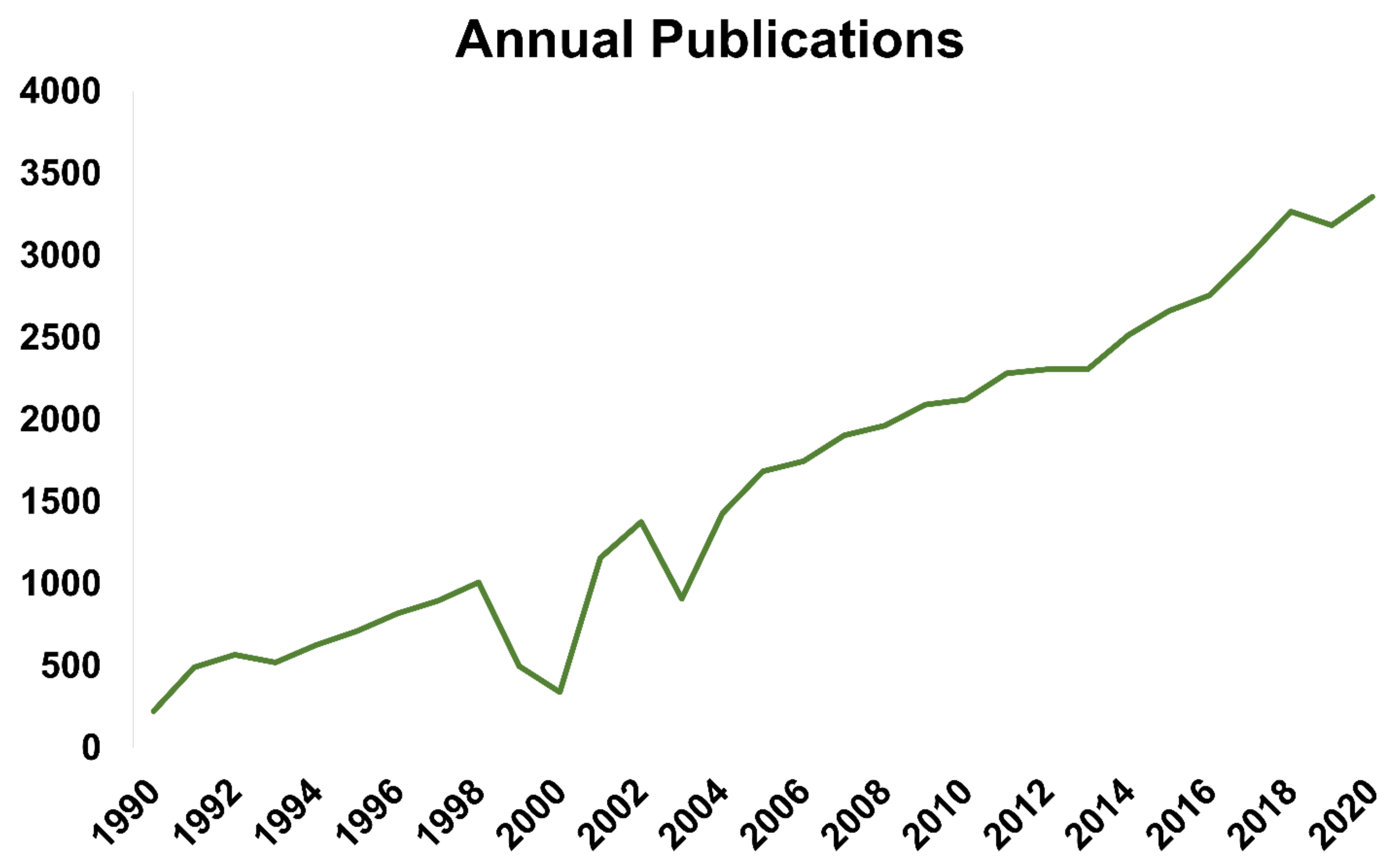Healthcare 09 01749 g001 550