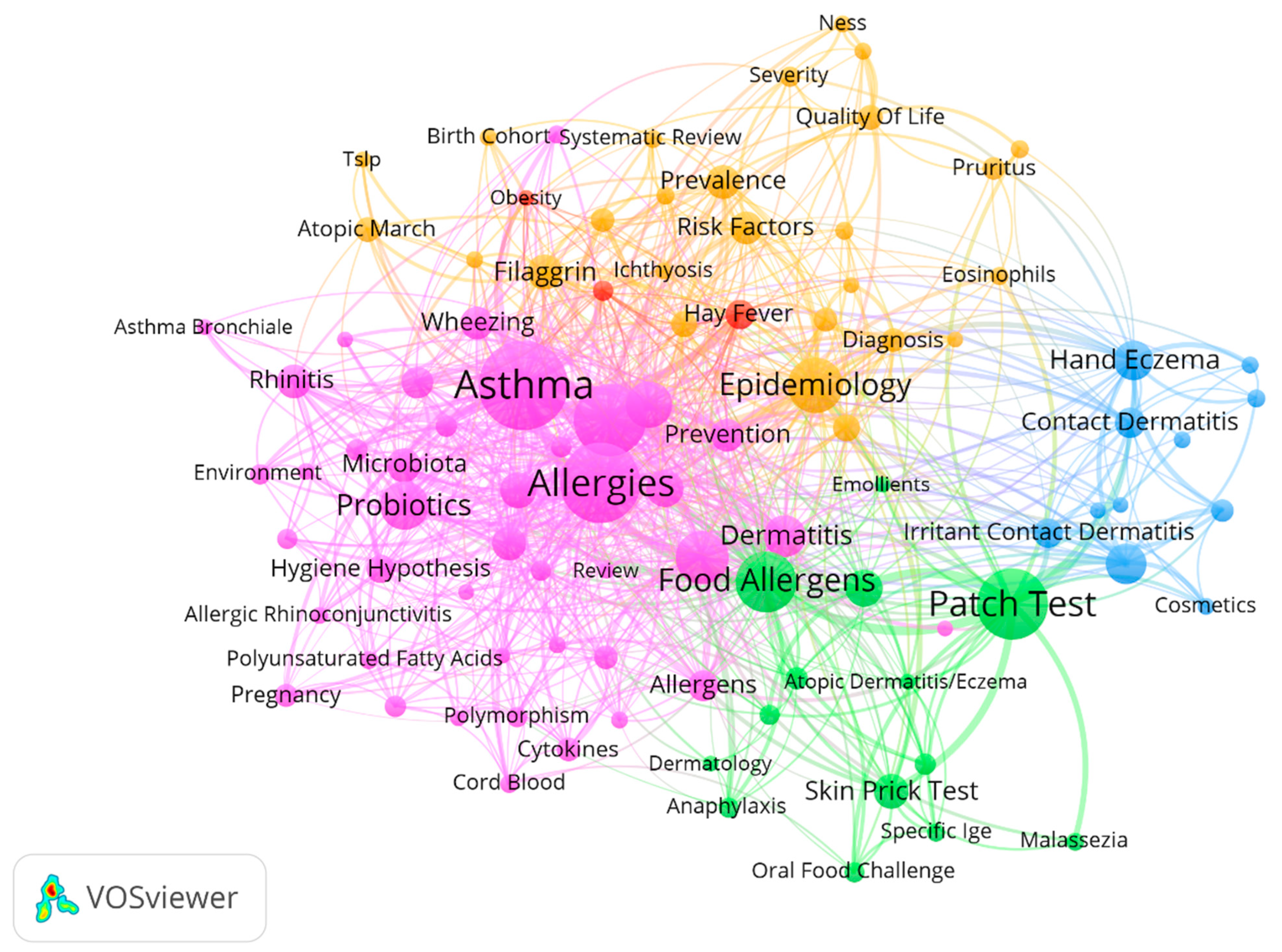 Healthcare 09 01749 g003 550