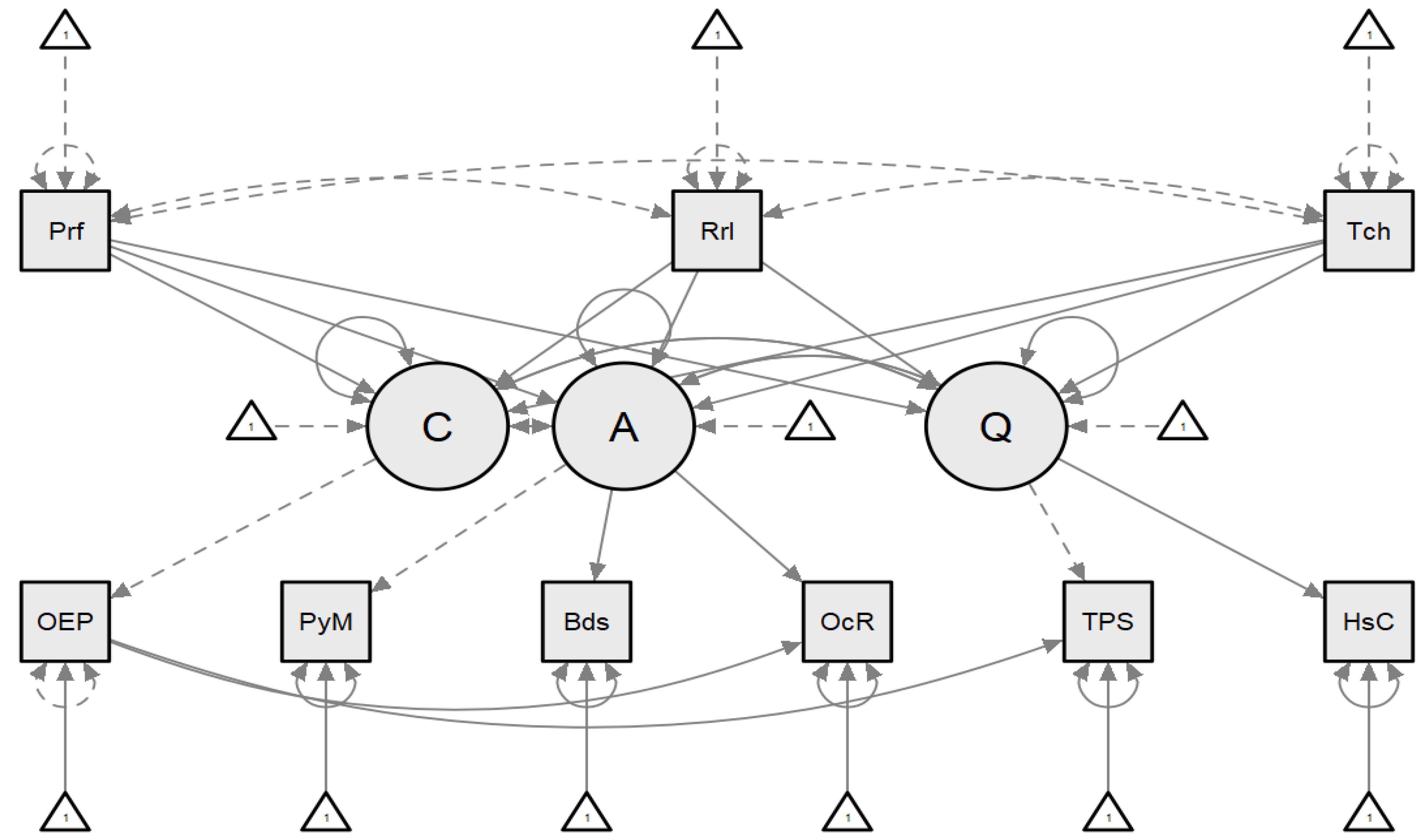 Healthcare 09 01753 g002