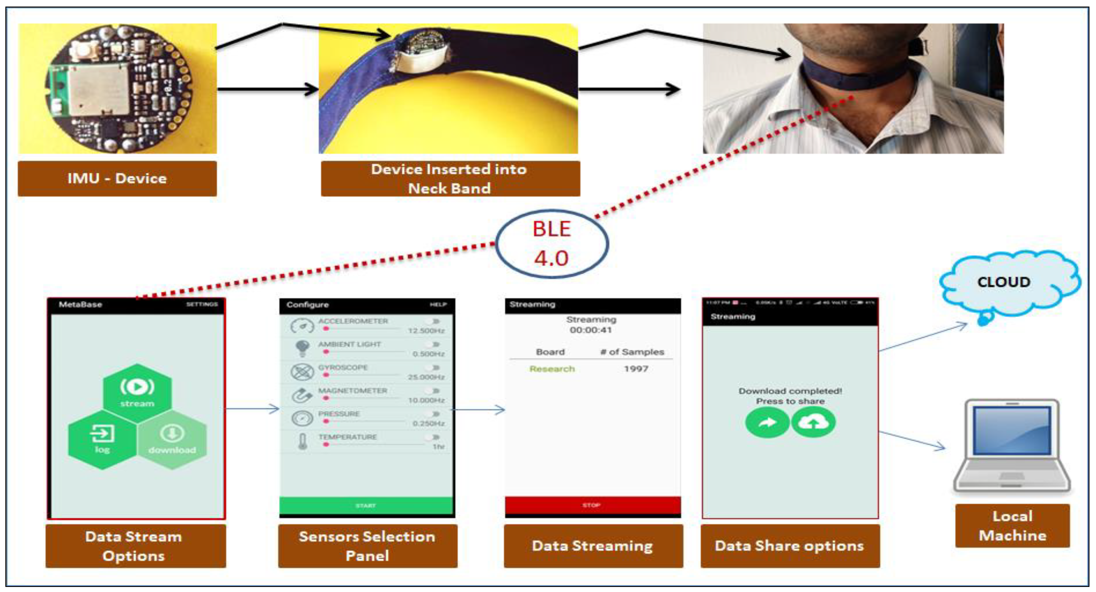 Healthcare 09 01755 g001