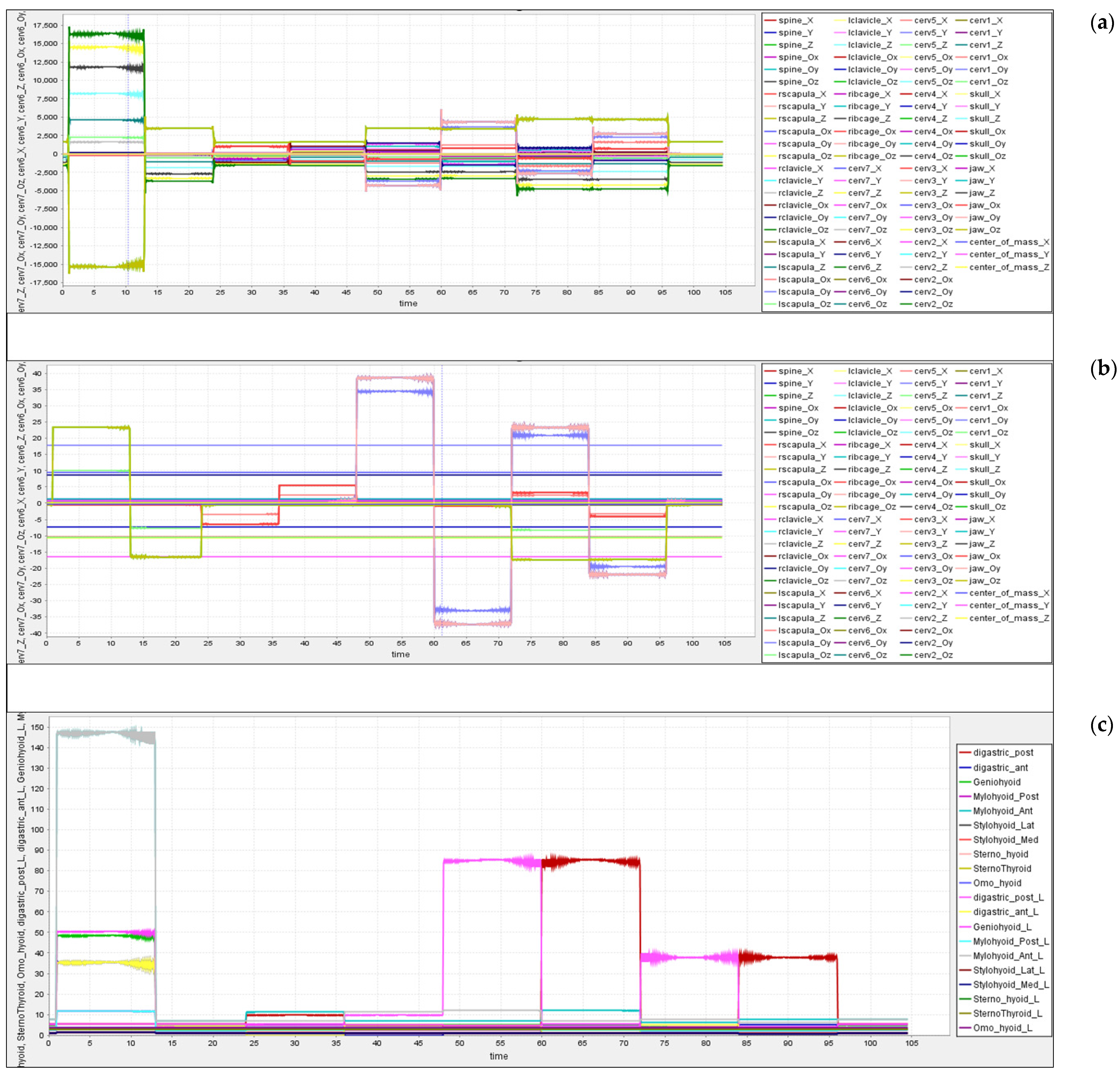 Healthcare 09 01755 g008