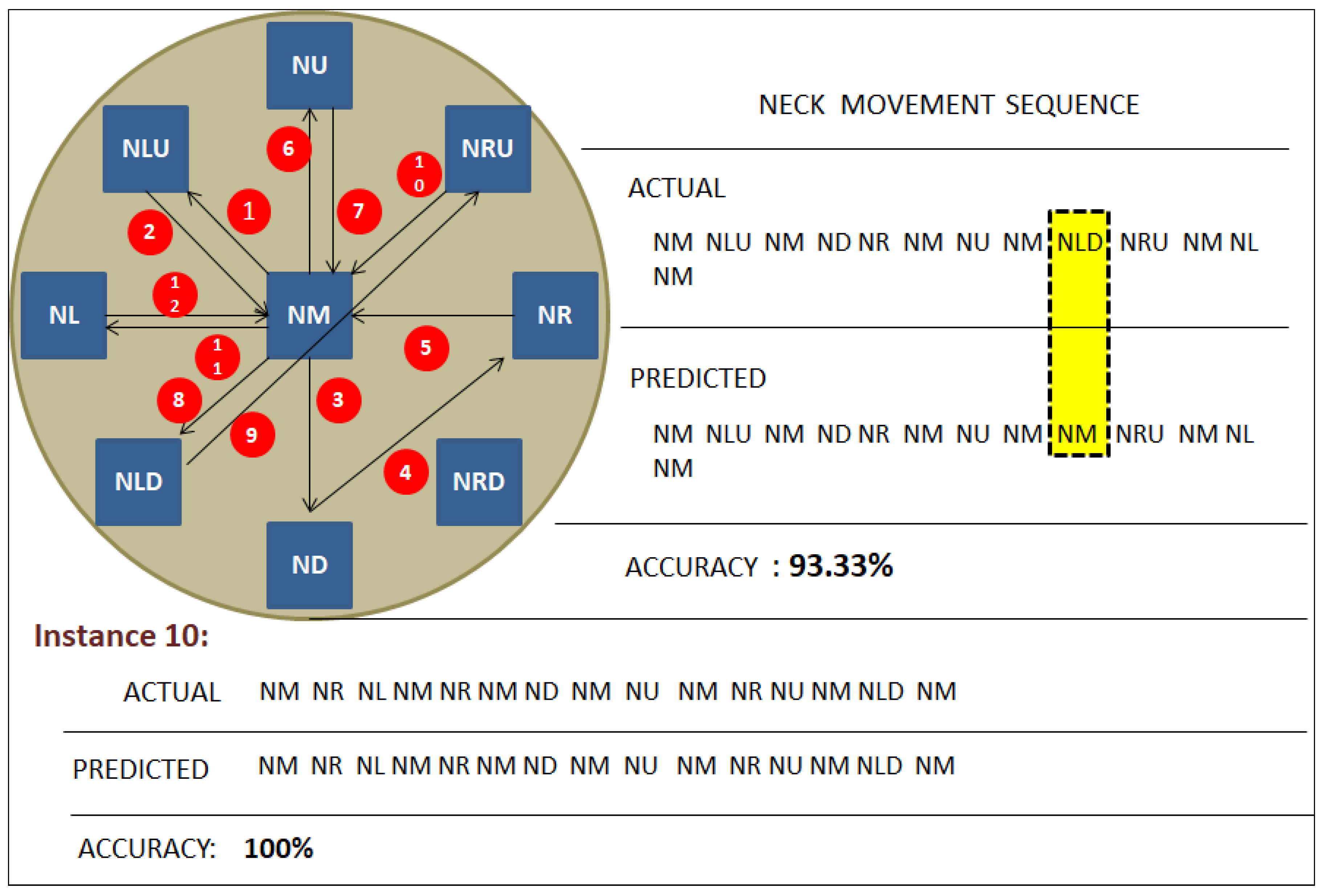 Healthcare 09 01755 g011