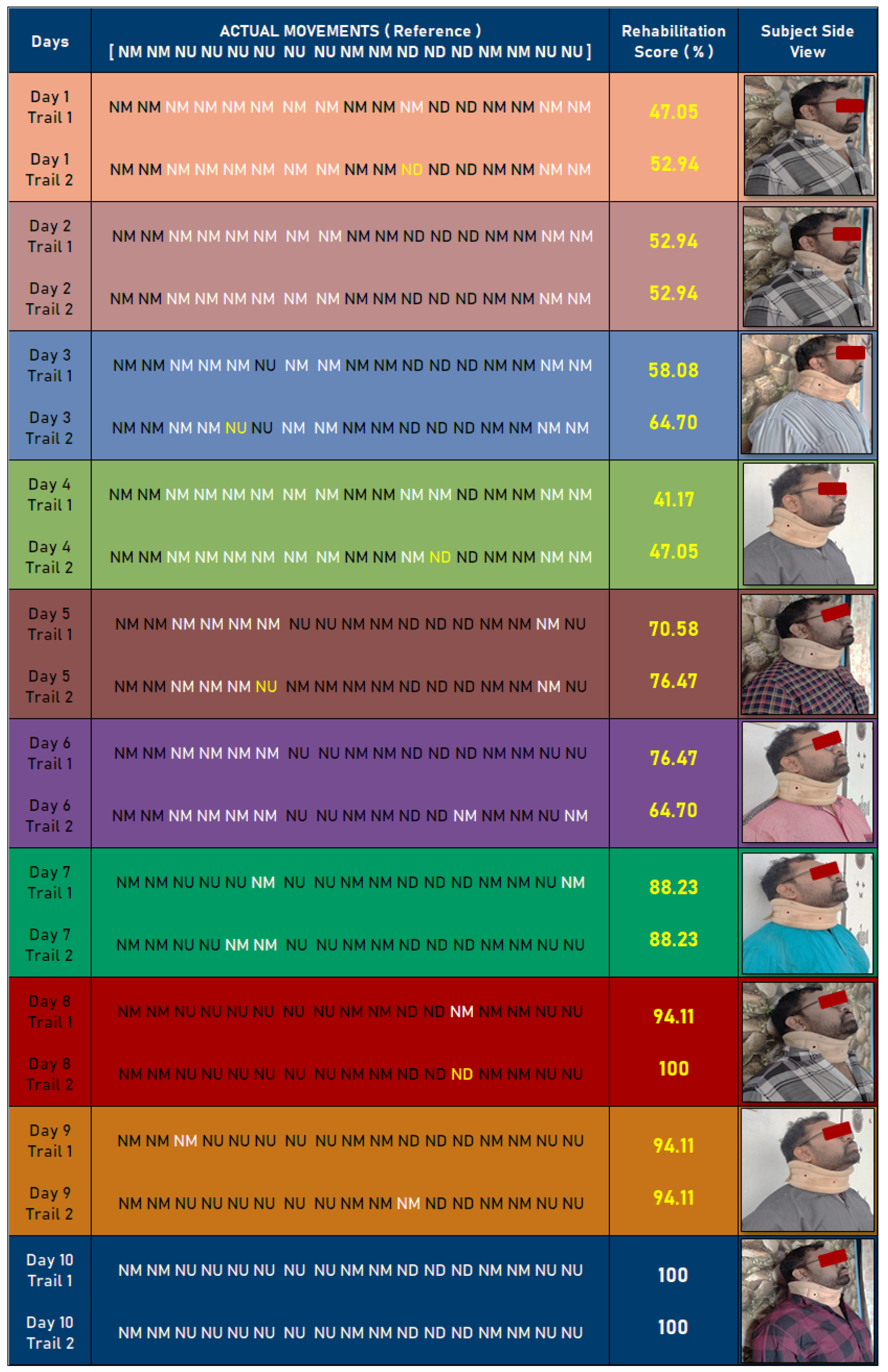 Healthcare 09 01755 g012