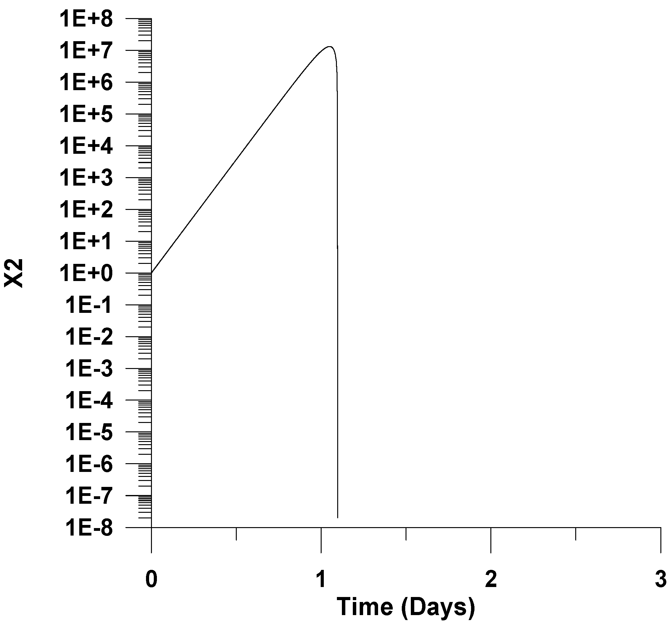 Healthcare 09 01766 g003