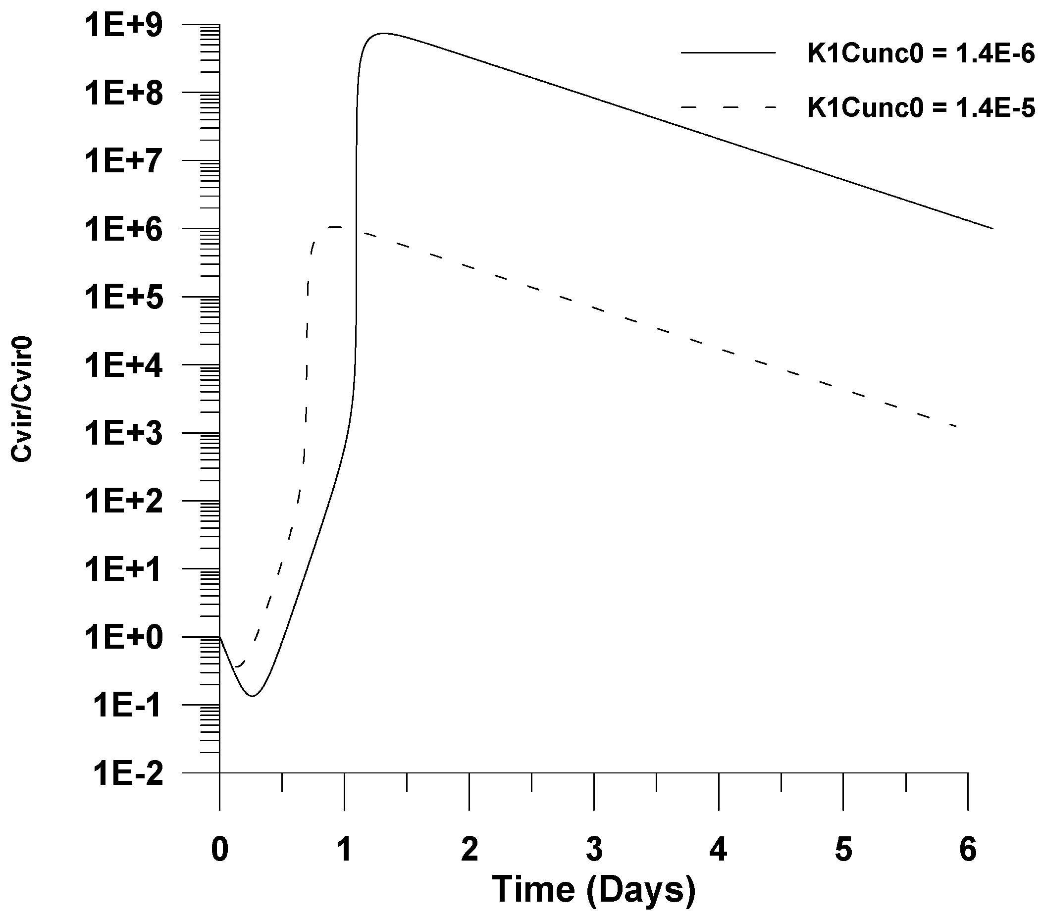 Healthcare 09 01766 g011