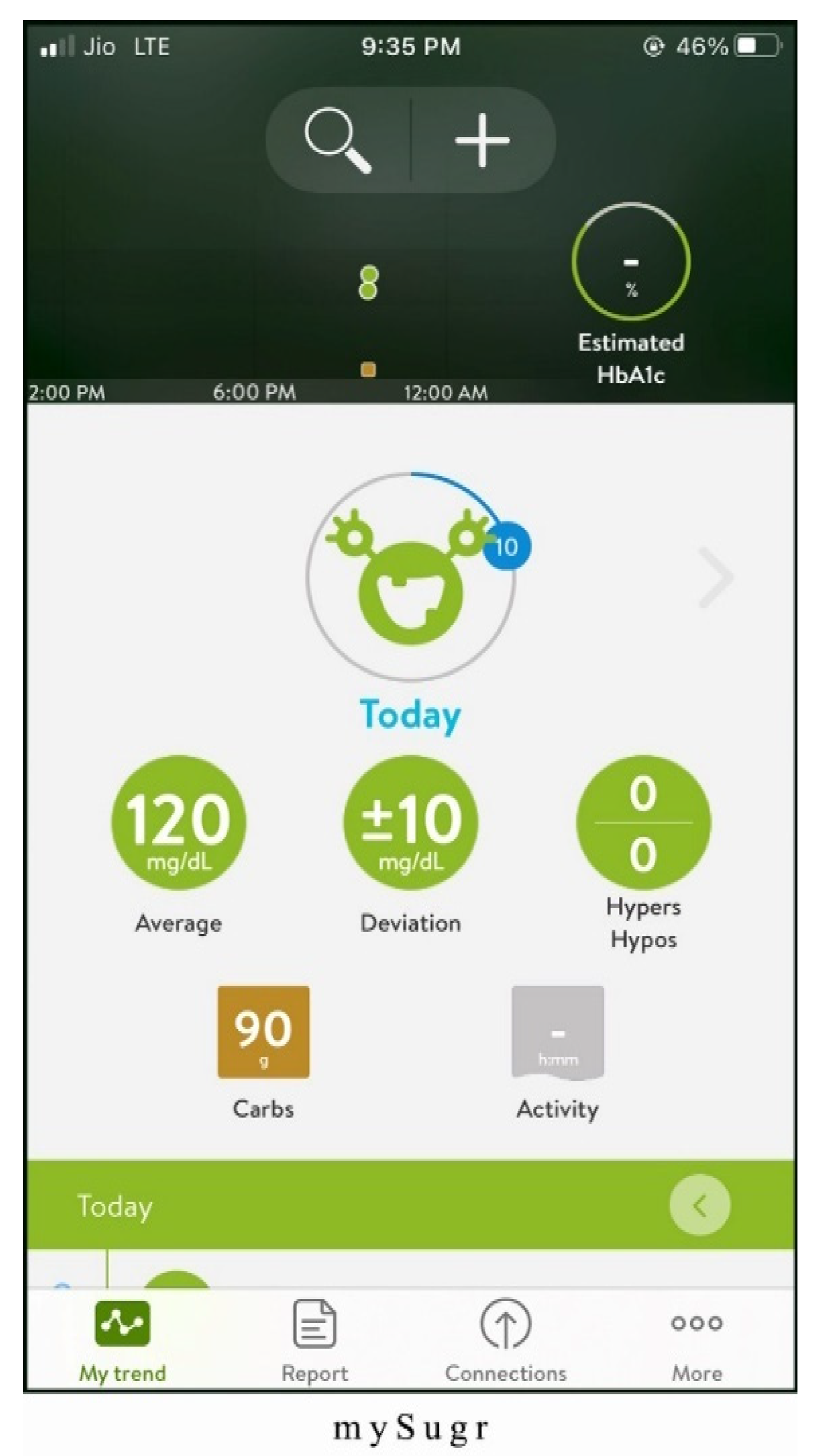 Healthcare 10 00004 g004 550