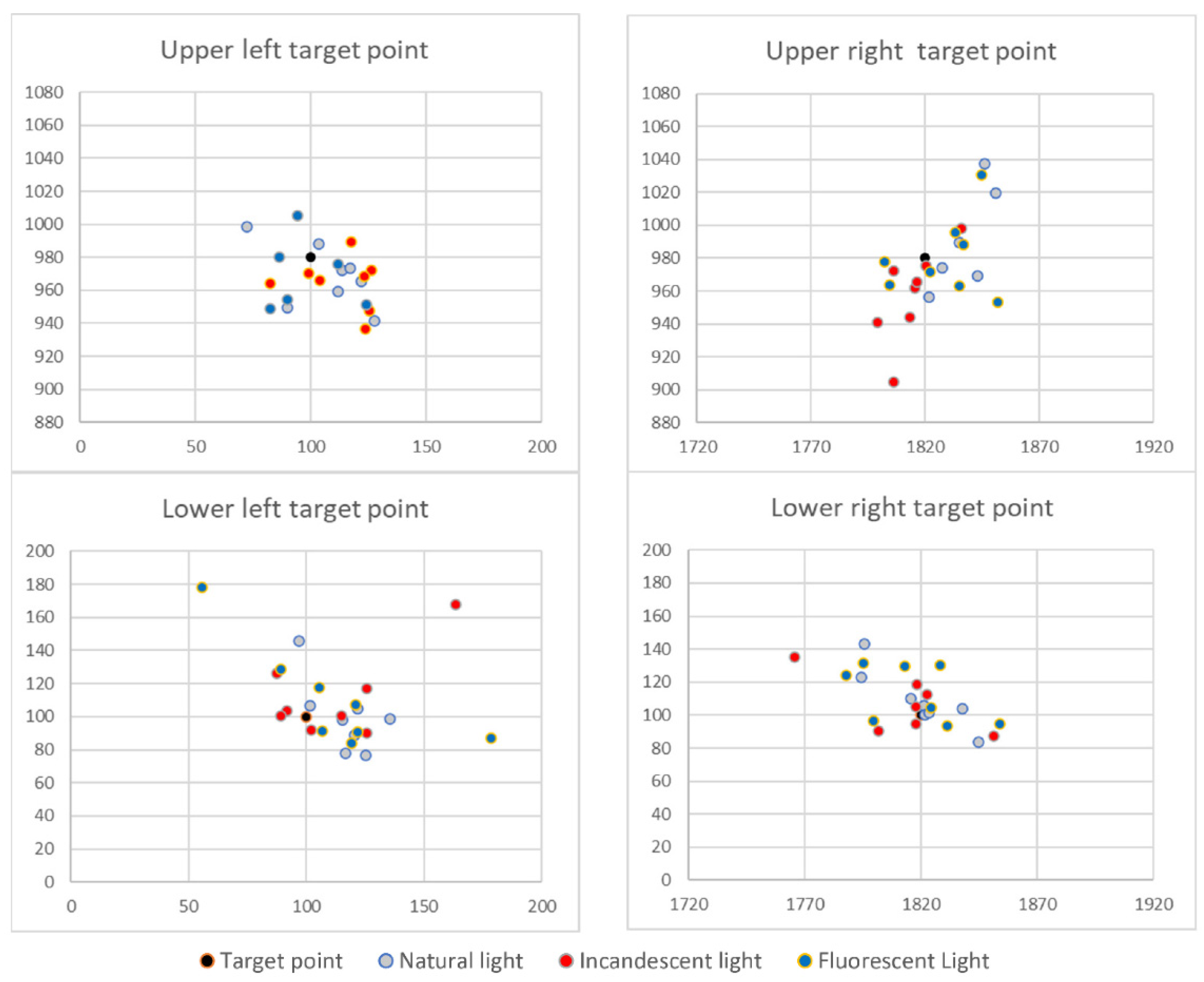 Healthcare 10 00013 g002 550