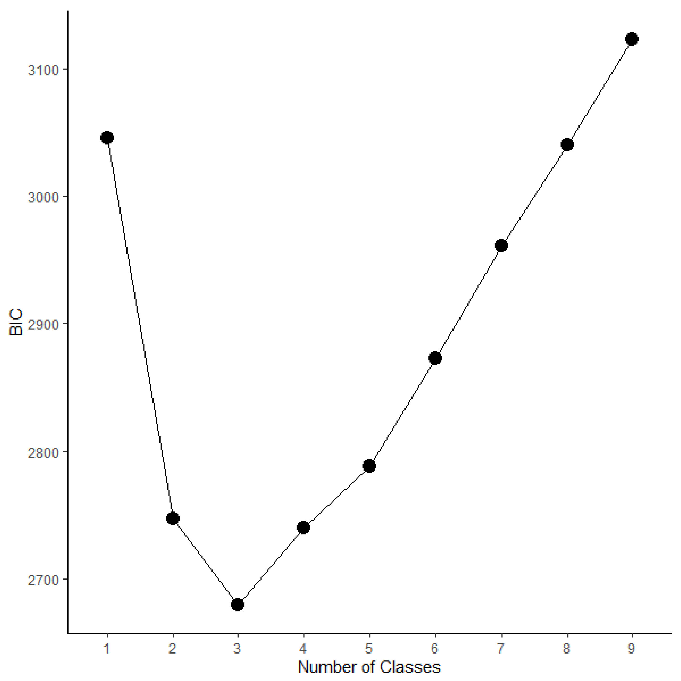 Healthcare 10 00015 g001