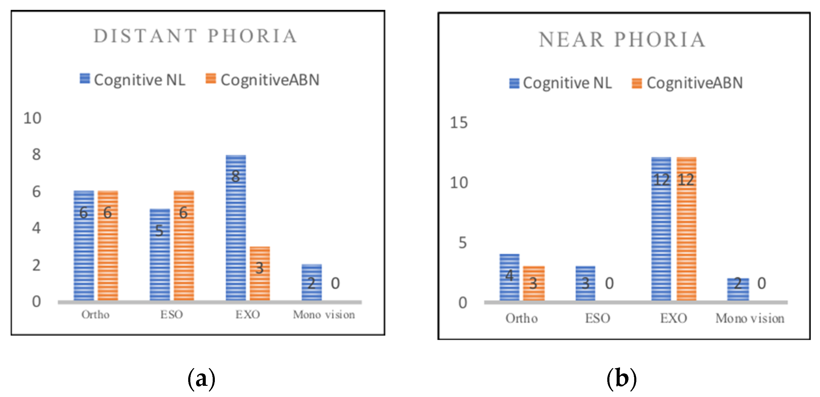 Healthcare 10 00020 g003
