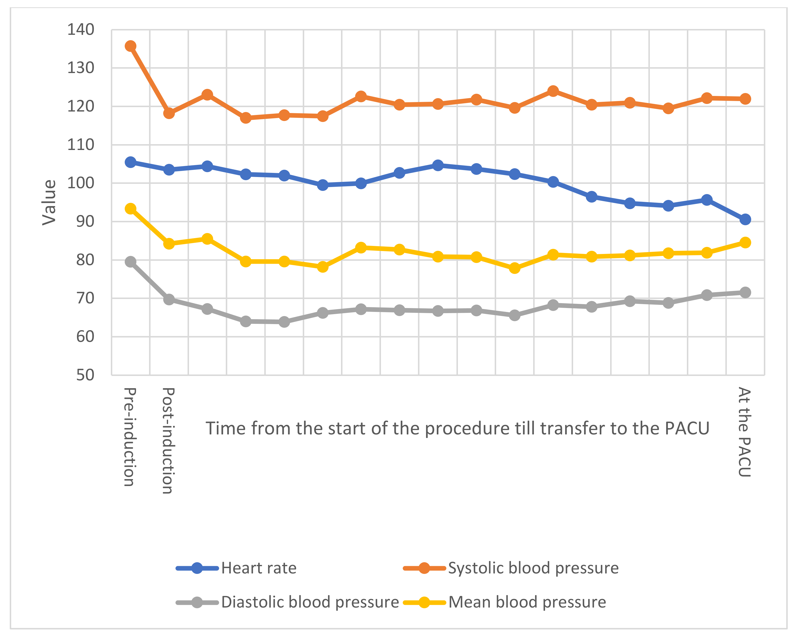 Healthcare 10 00023 g001