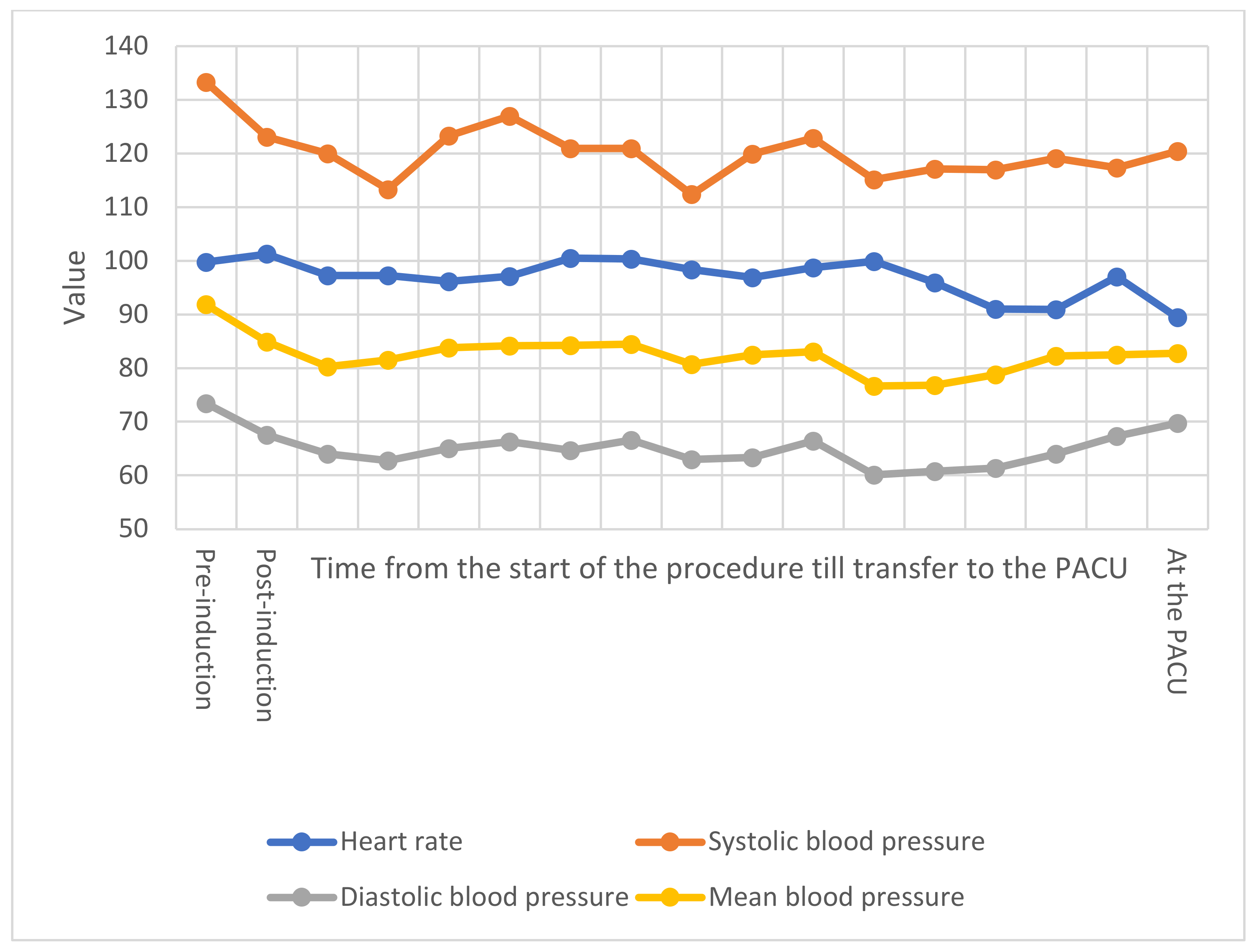 Healthcare 10 00023 g002