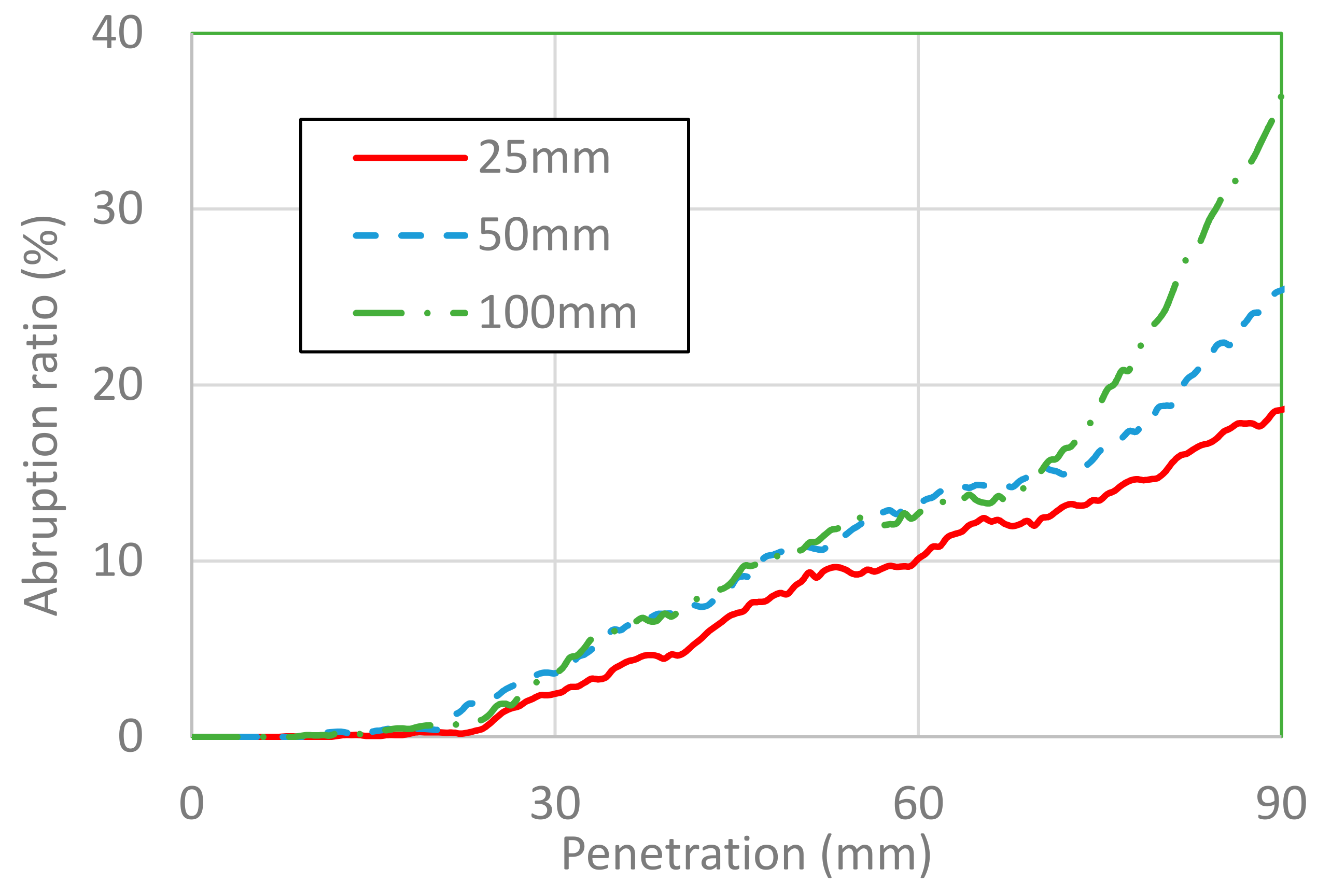 Healthcare 10 00027 g008