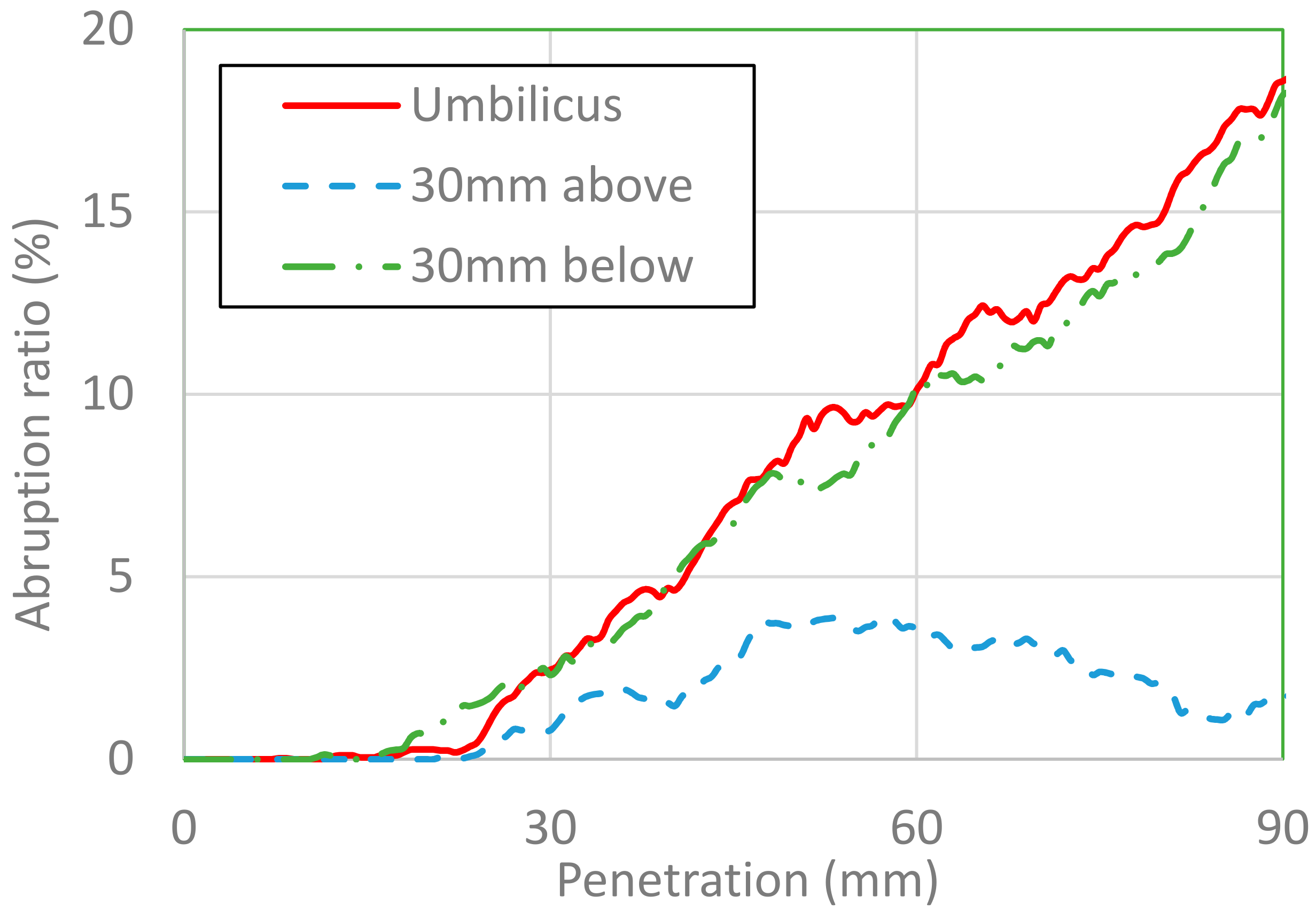 Healthcare 10 00027 g010