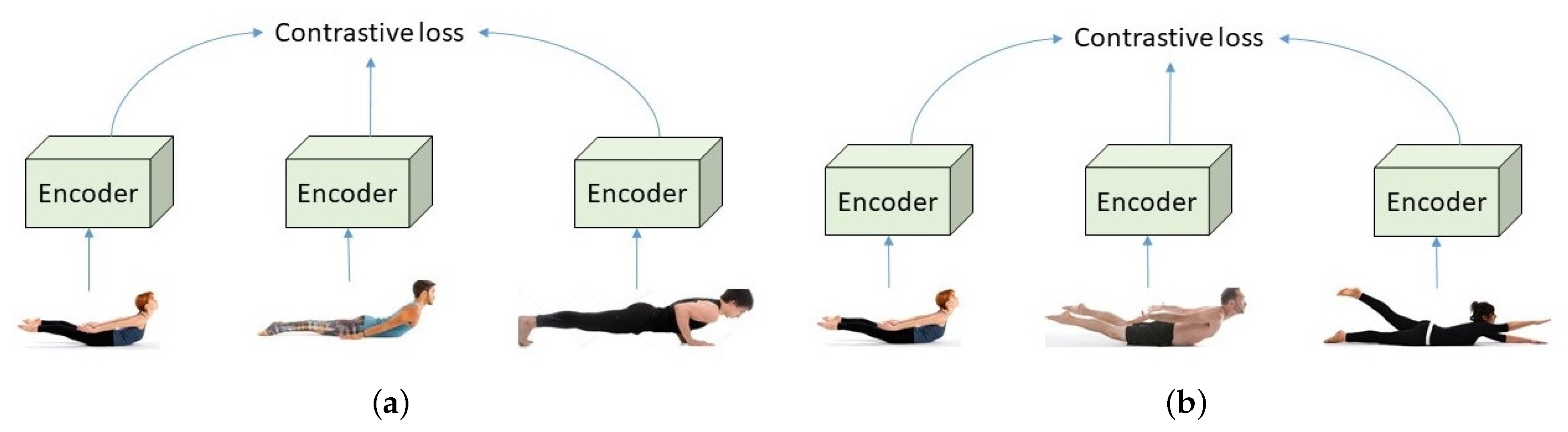 Healthcare 10 00036 g002 550