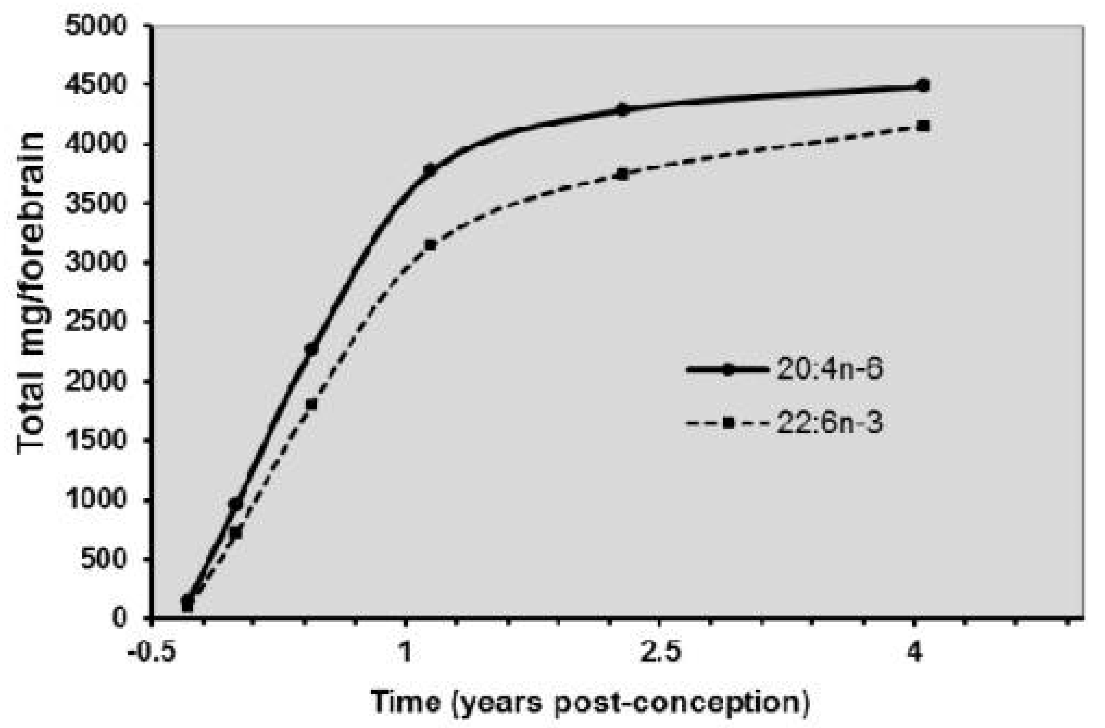 Healthcare 10 00065 g001