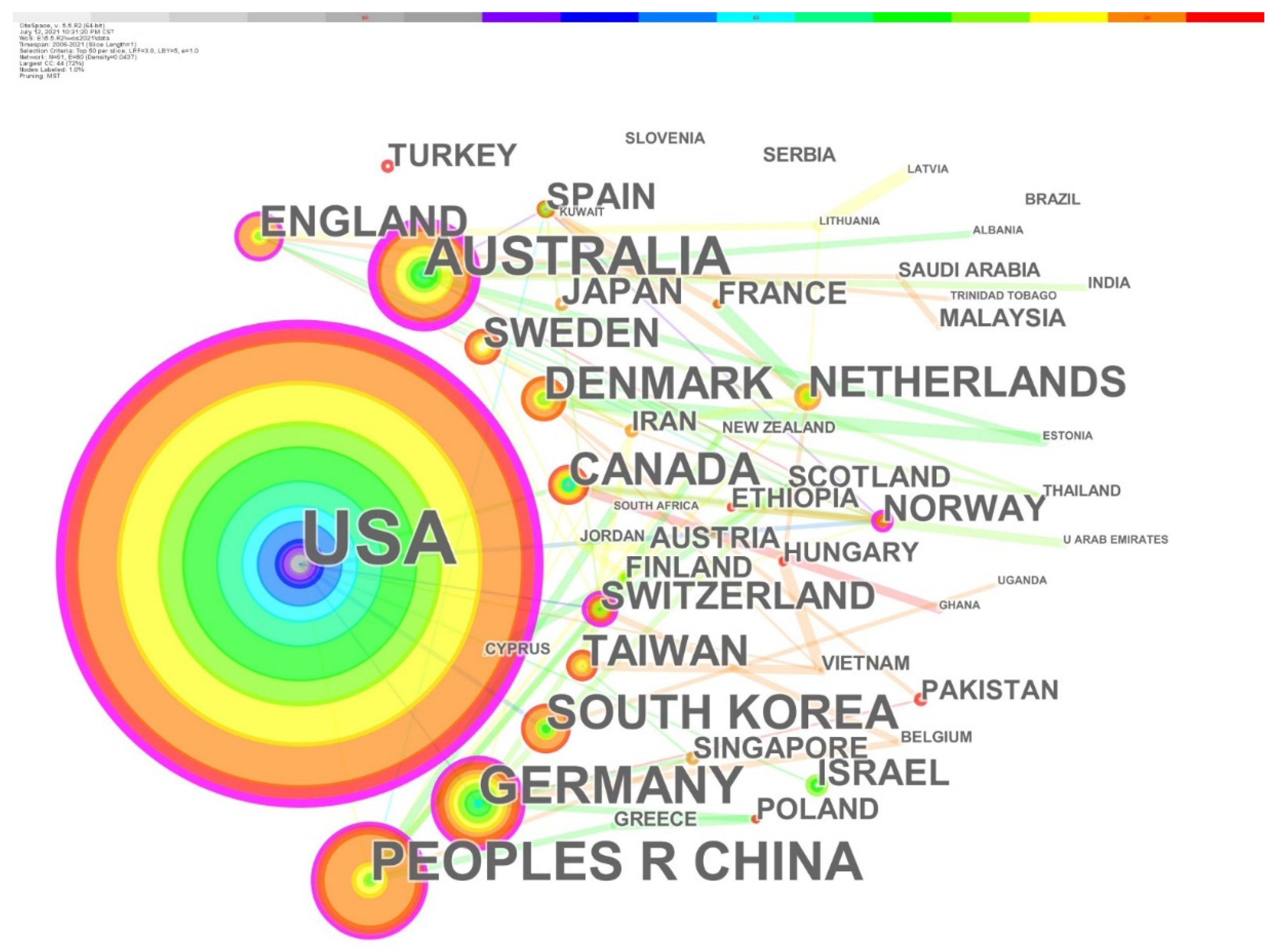 Healthcare 10 00066 g002 550