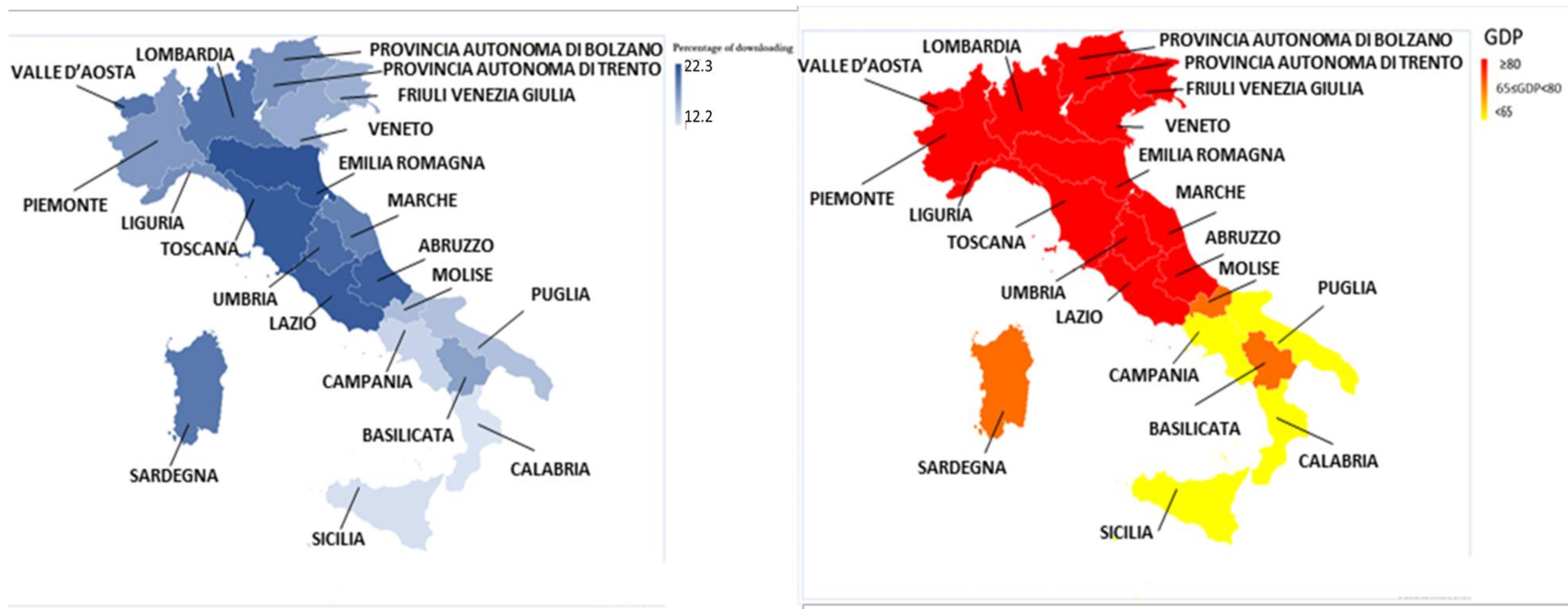 Healthcare 10 00067 g002 550