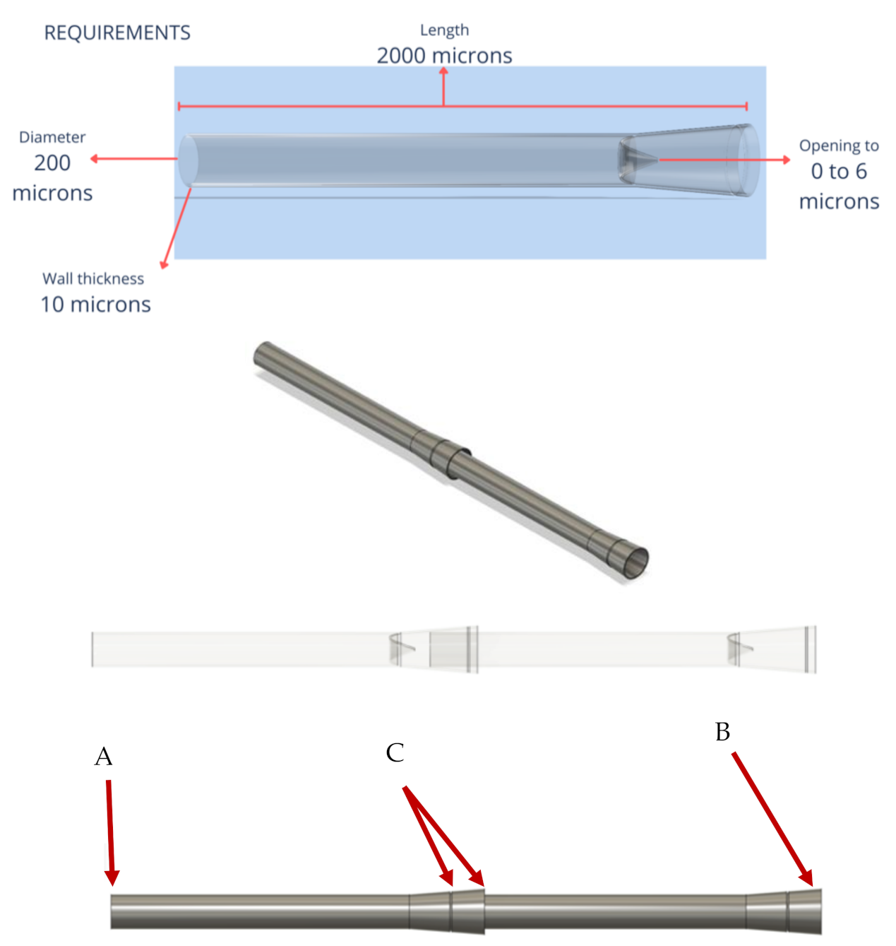 Healthcare 10 00068 g006 Healthcare 10 00068 g006