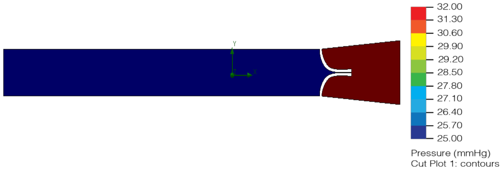 Healthcare 10 00068 g014 Healthcare 10 00068 g014