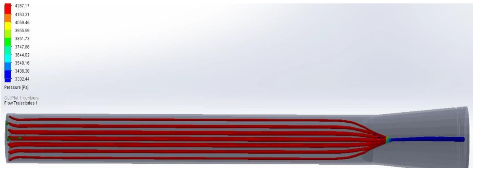 Healthcare 10 00068 g015 Healthcare 10 00068 g015