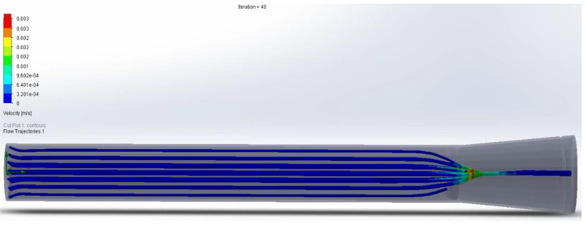 Healthcare 10 00068 g016 Healthcare 10 00068 g016