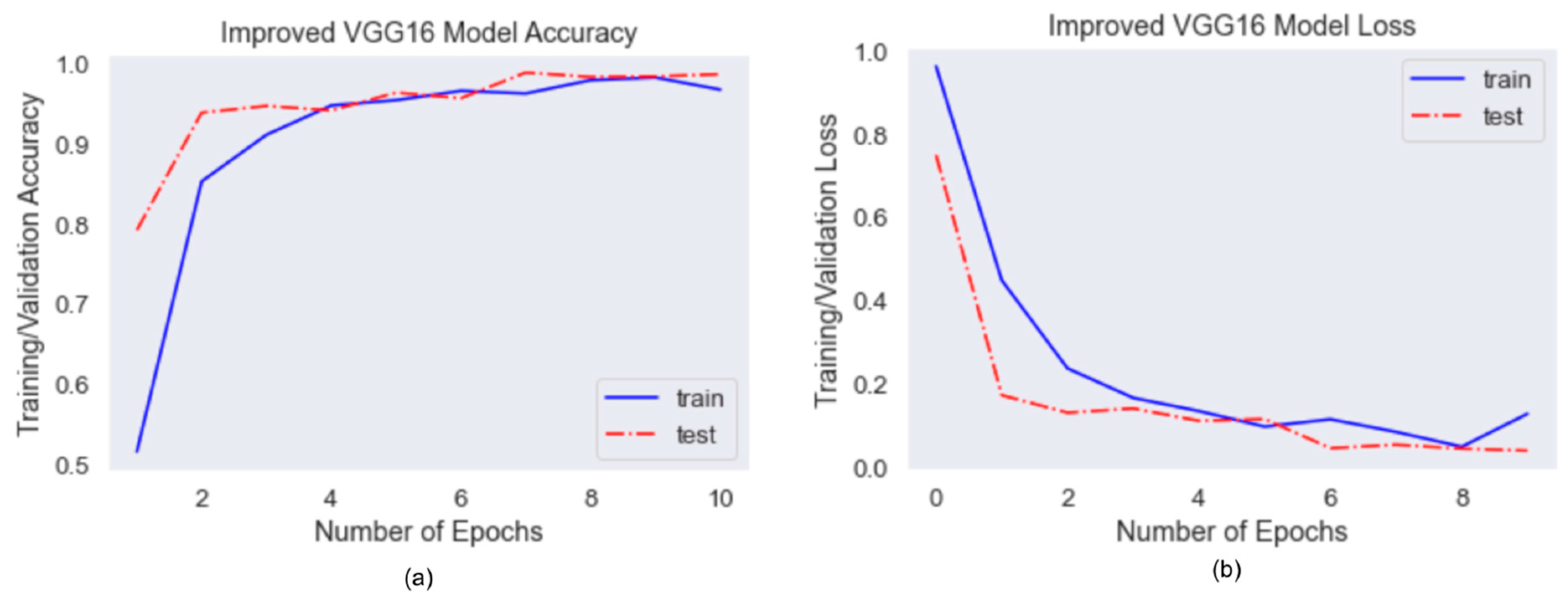 Healthcare 10 00087 g011 550
