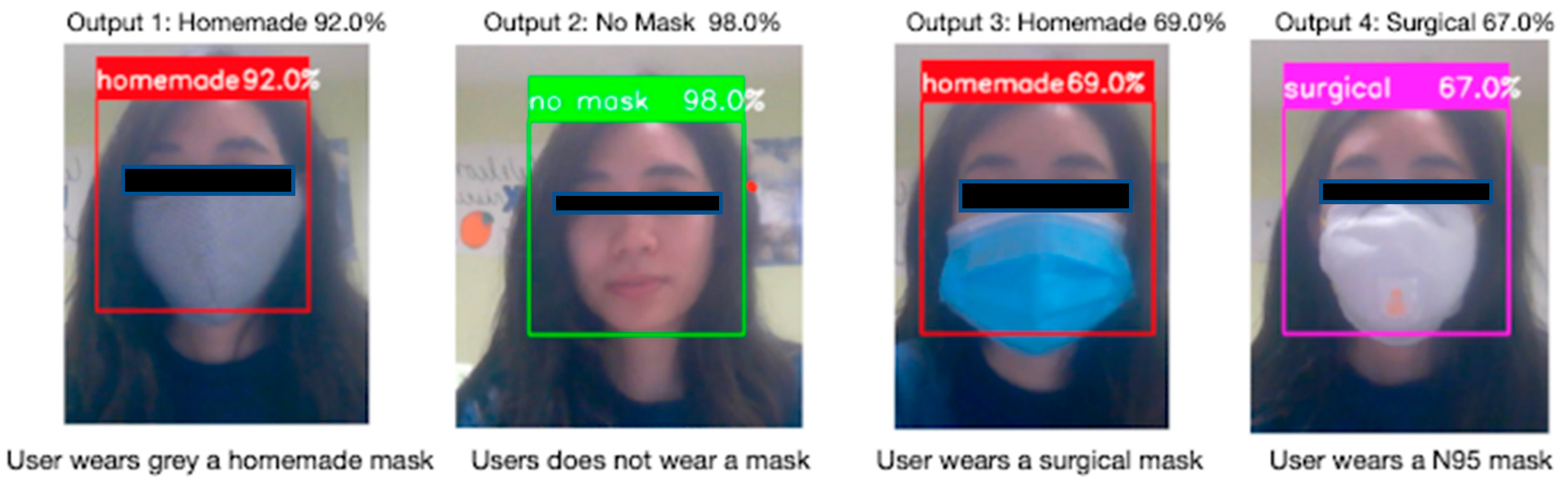 Healthcare 10 00087 g020 550