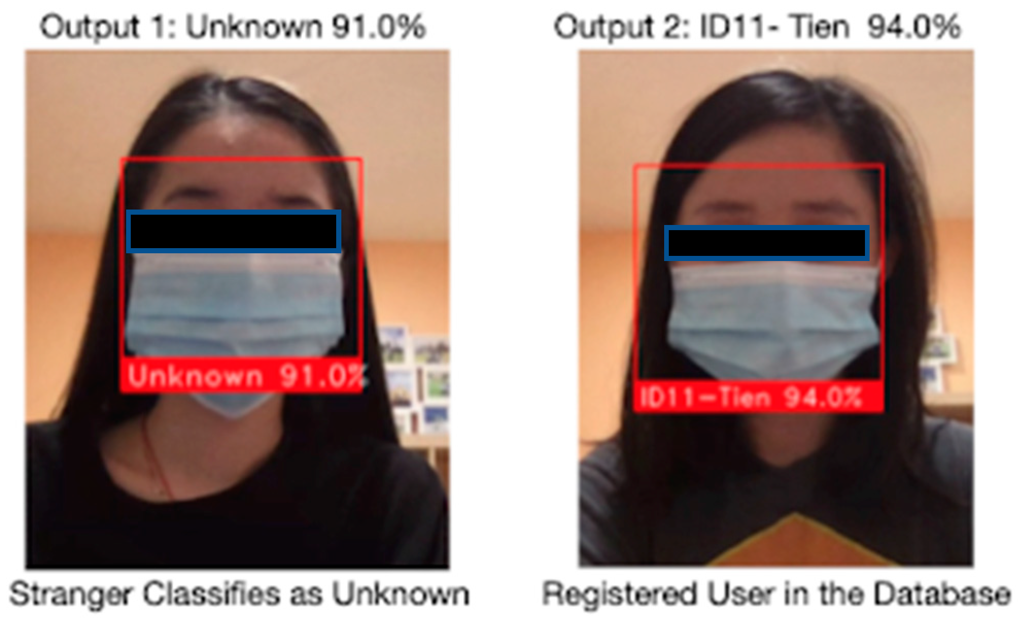 Healthcare 10 00087 g022 550