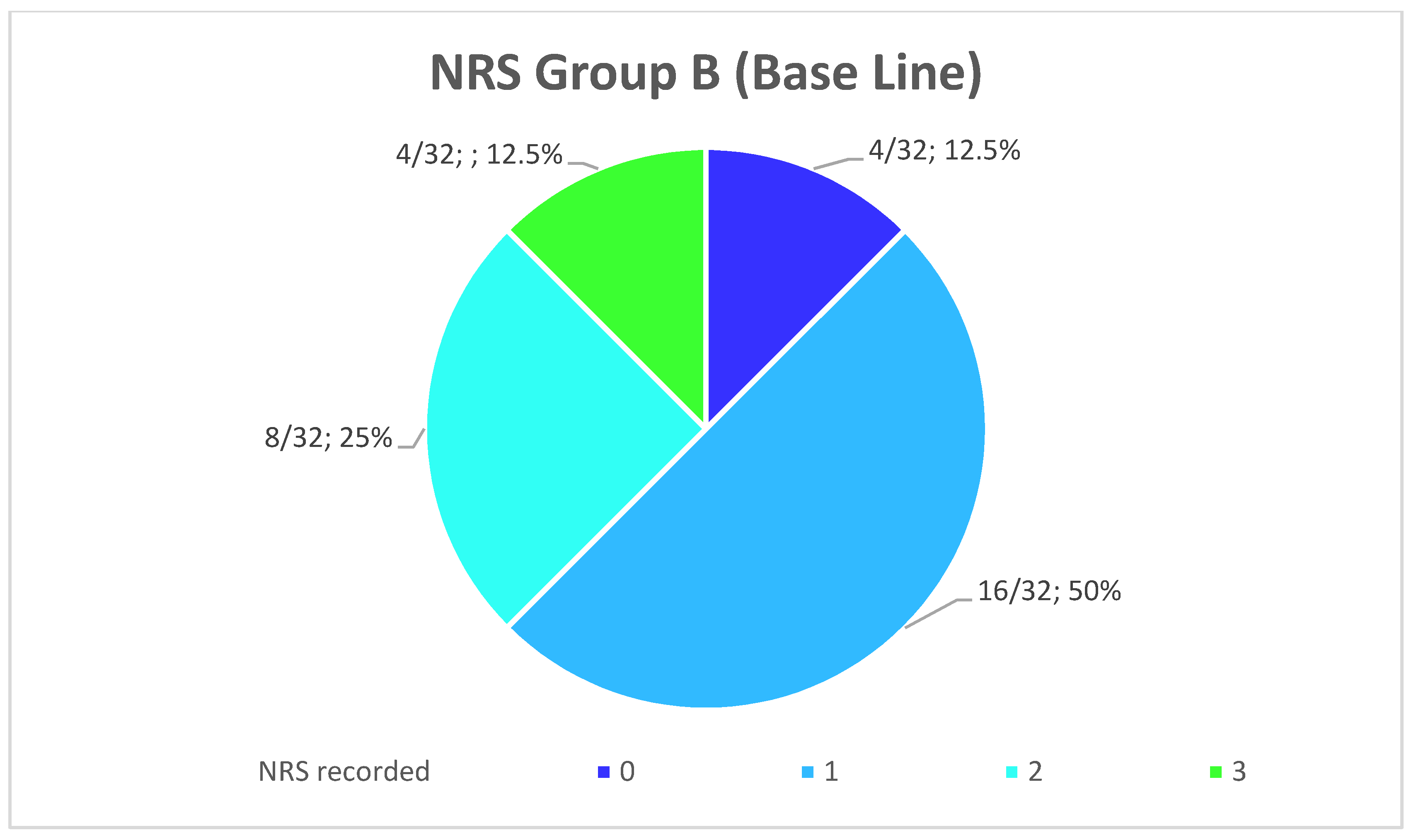Healthcare 10 00089 g012 550