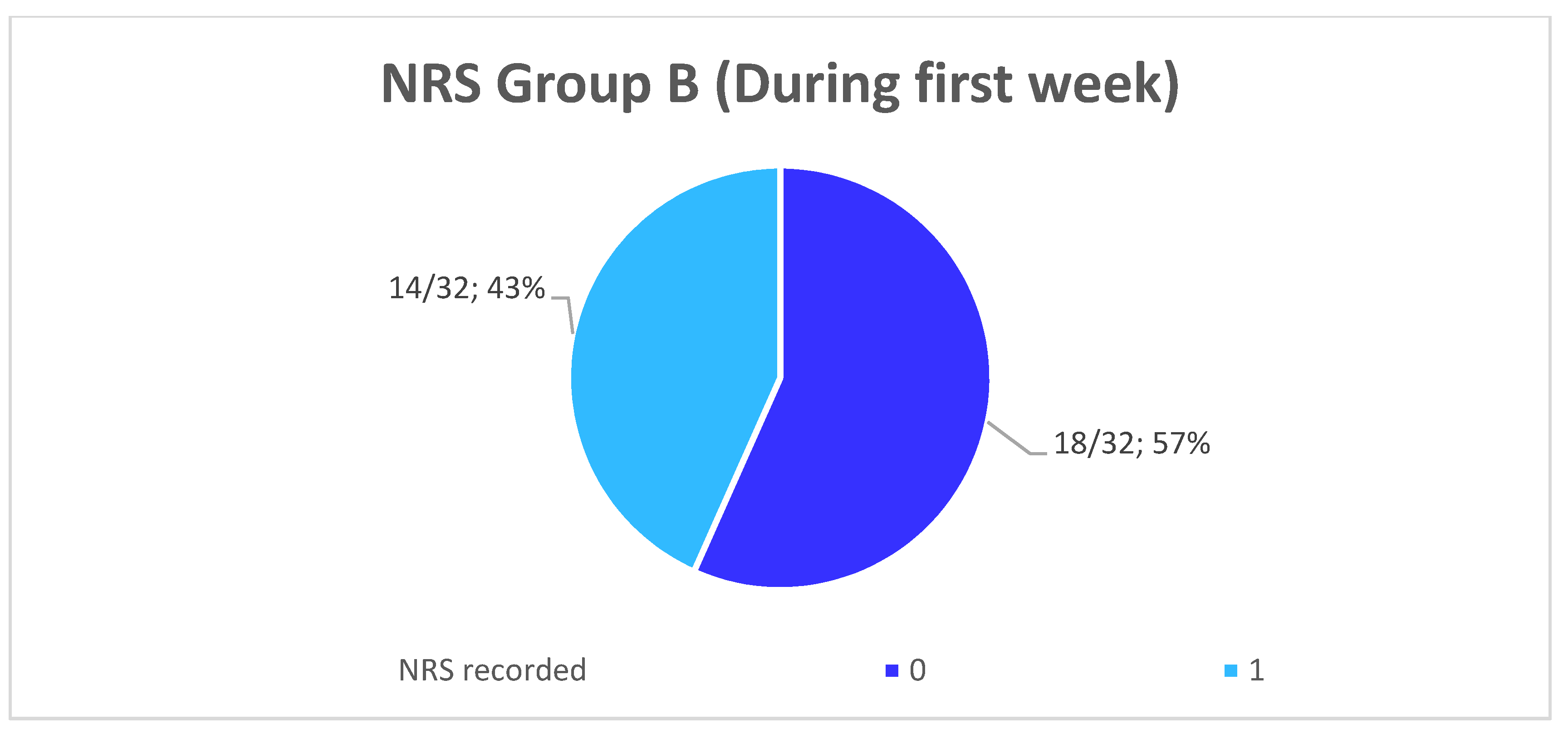 Healthcare 10 00089 g014 550