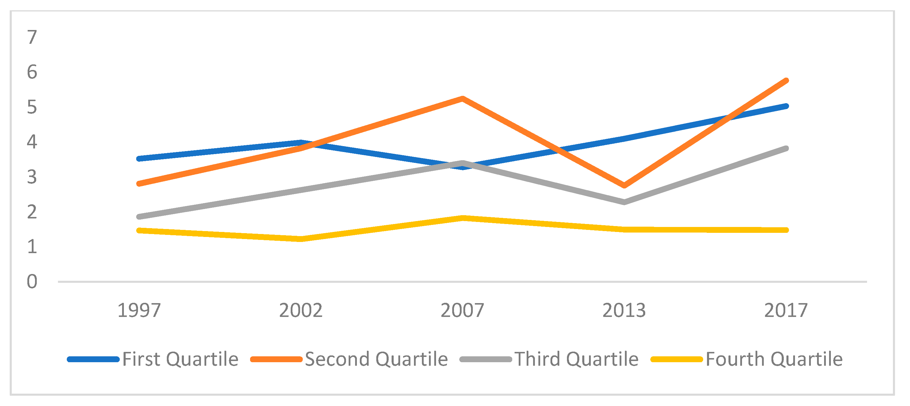 Healthcare 10 00101 g007 Healthcare 10 00101 g007