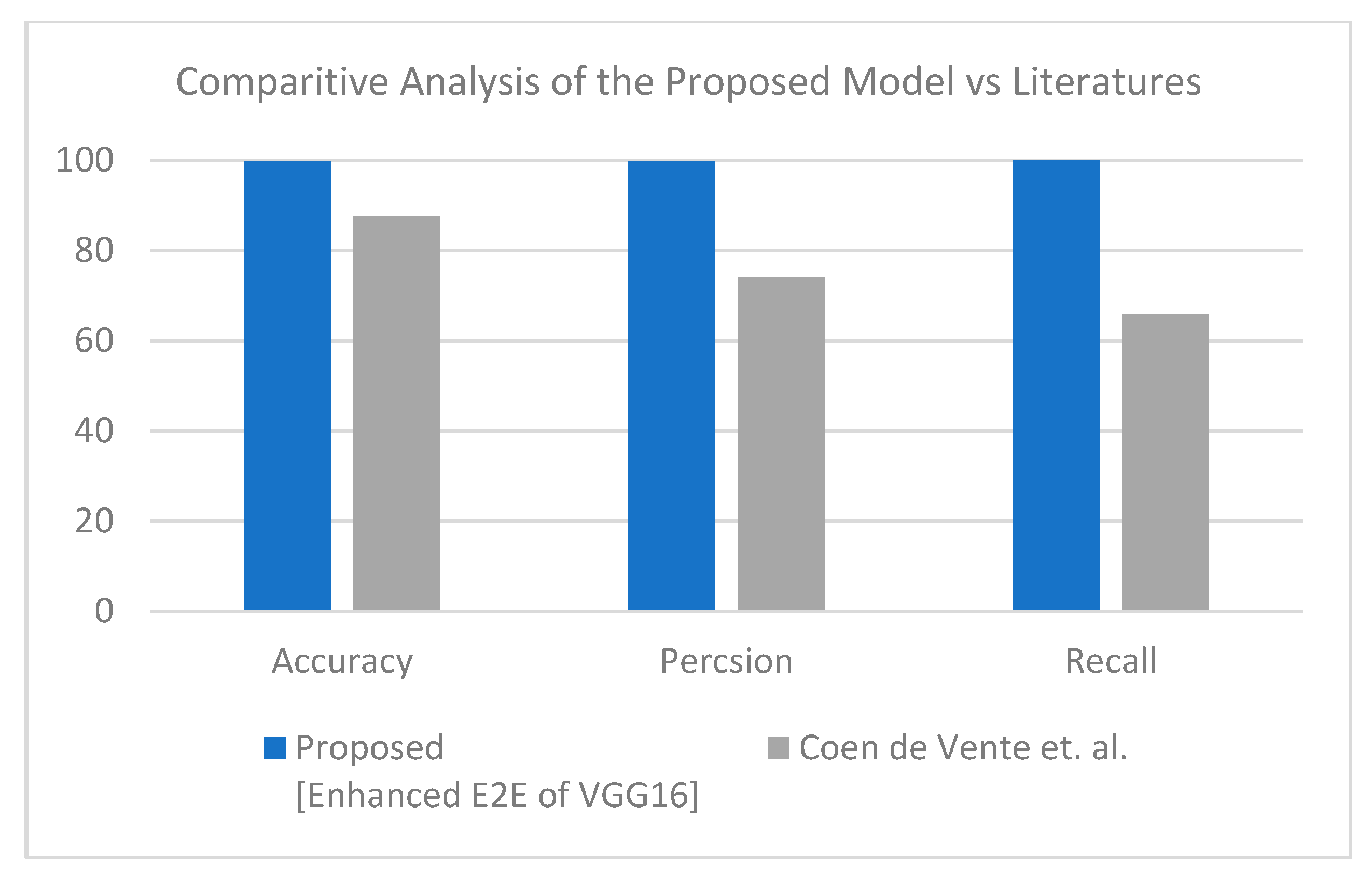 Healthcare 10 00109 g008 550