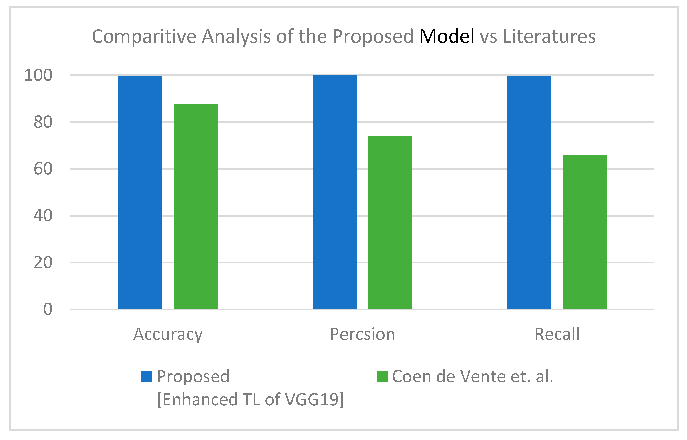 Healthcare 10 00109 g009 550