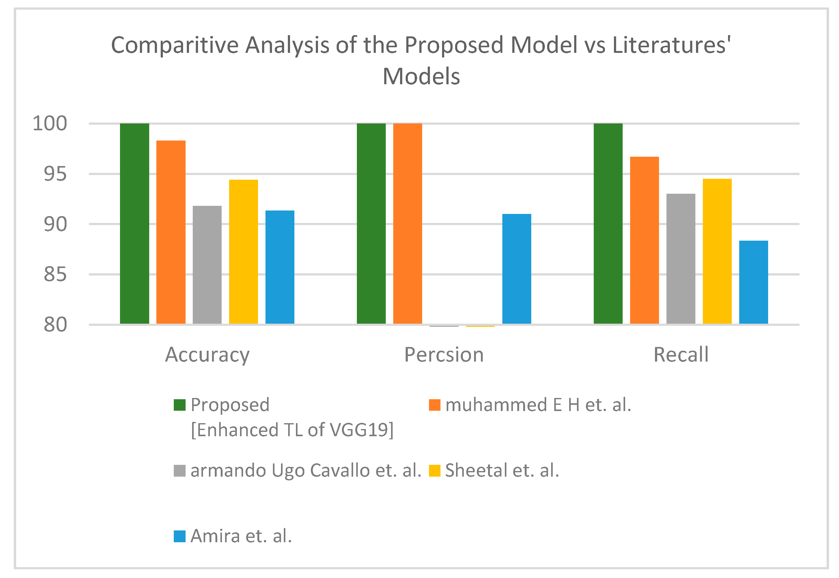 Healthcare 10 00109 g010 550