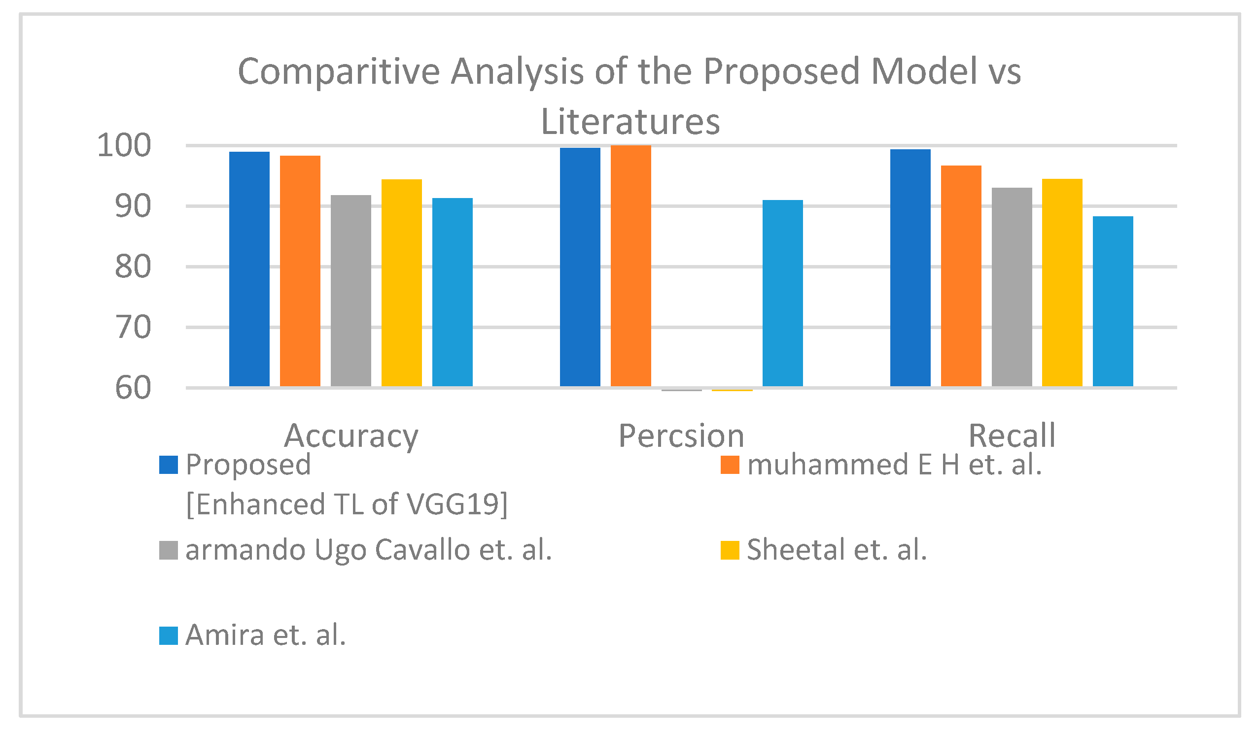 Healthcare 10 00109 g013 550