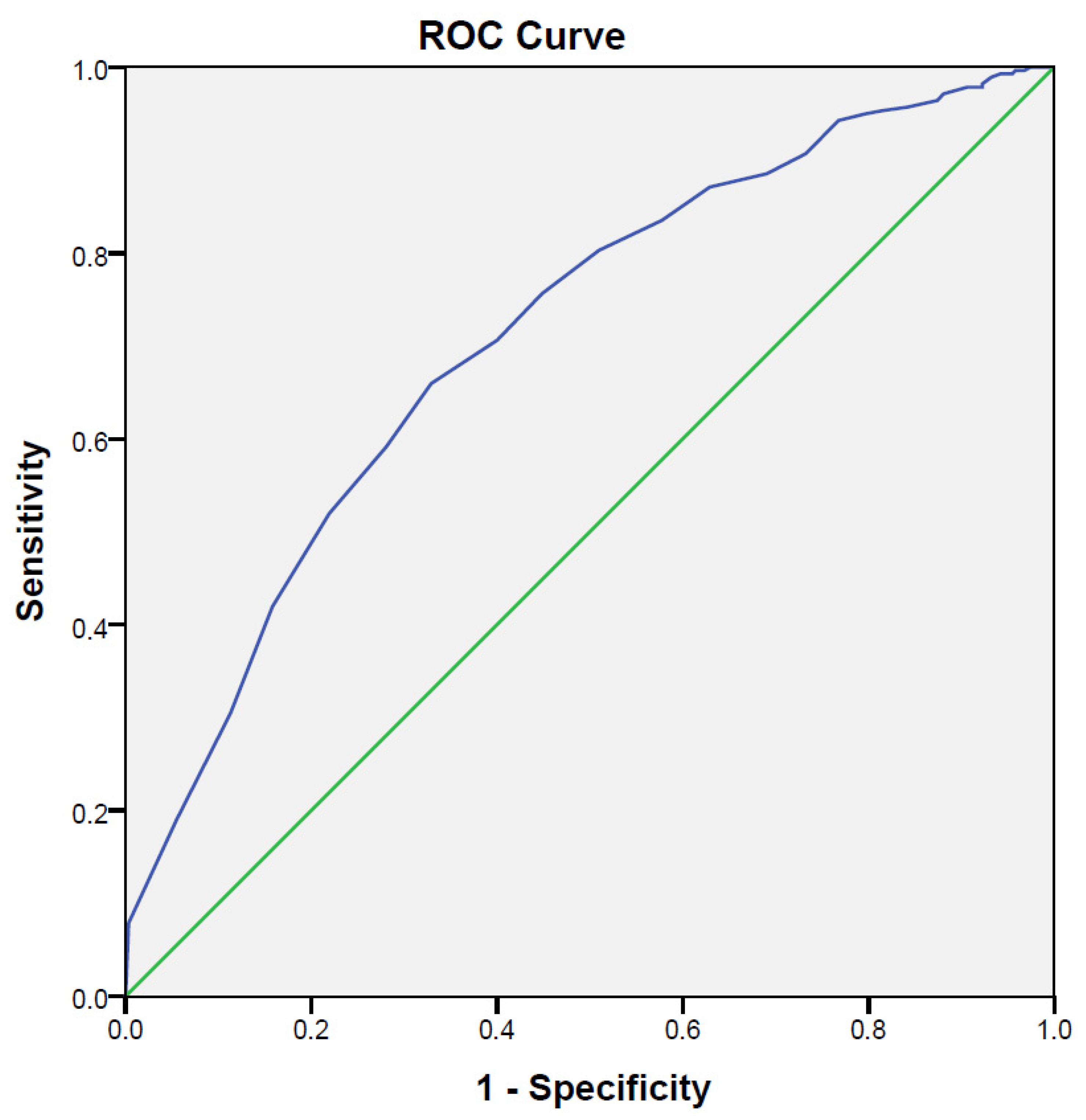 Healthcare 10 00111 g001