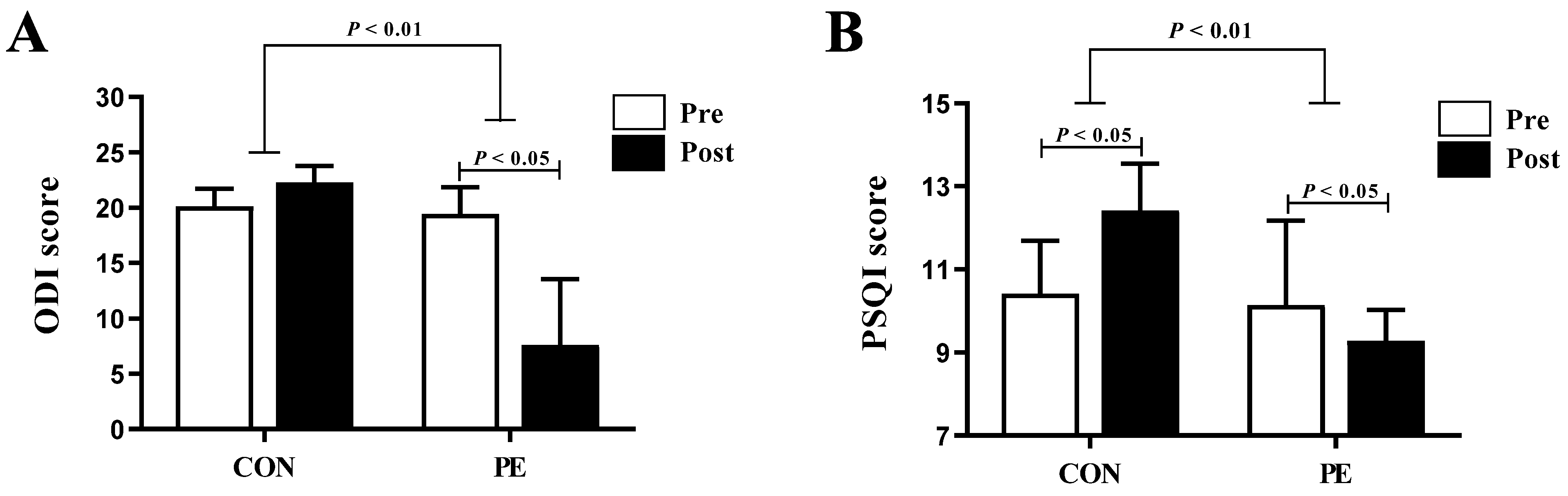 Healthcare 10 00125 g002 550