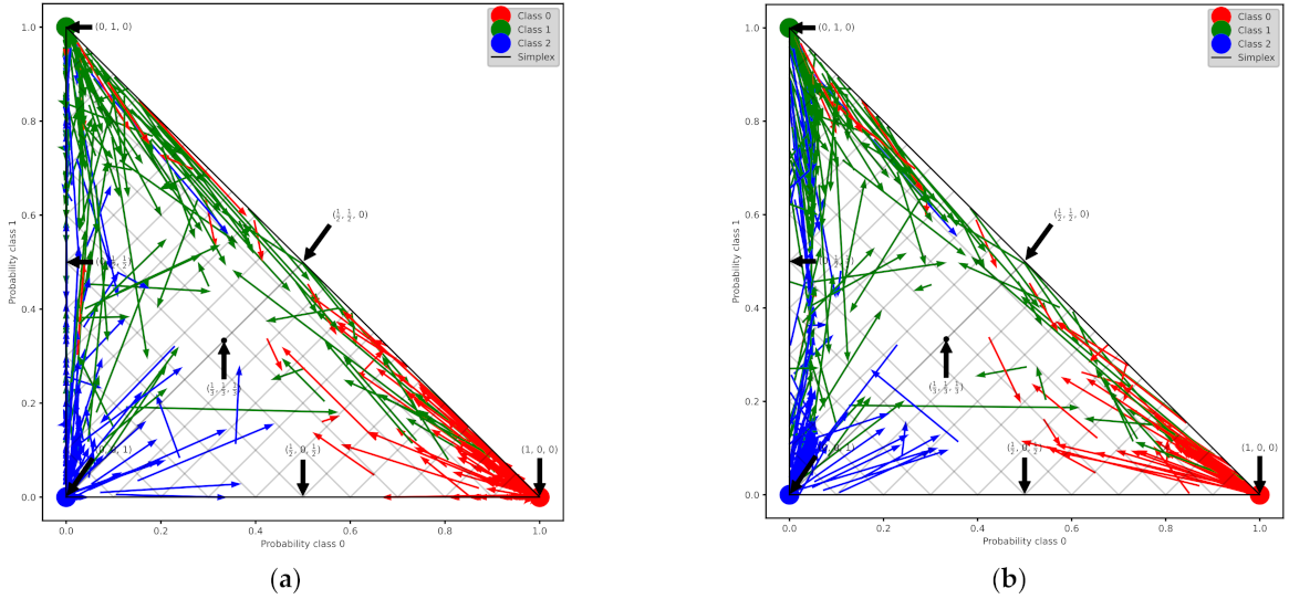 Healthcare 10 00149 g007 550