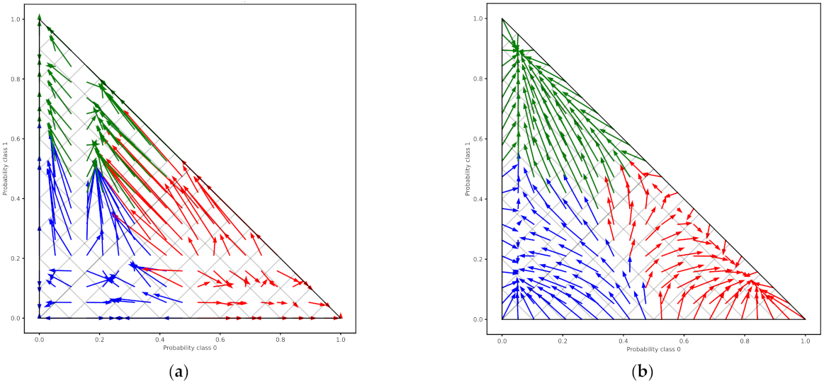 Healthcare 10 00149 g008 550