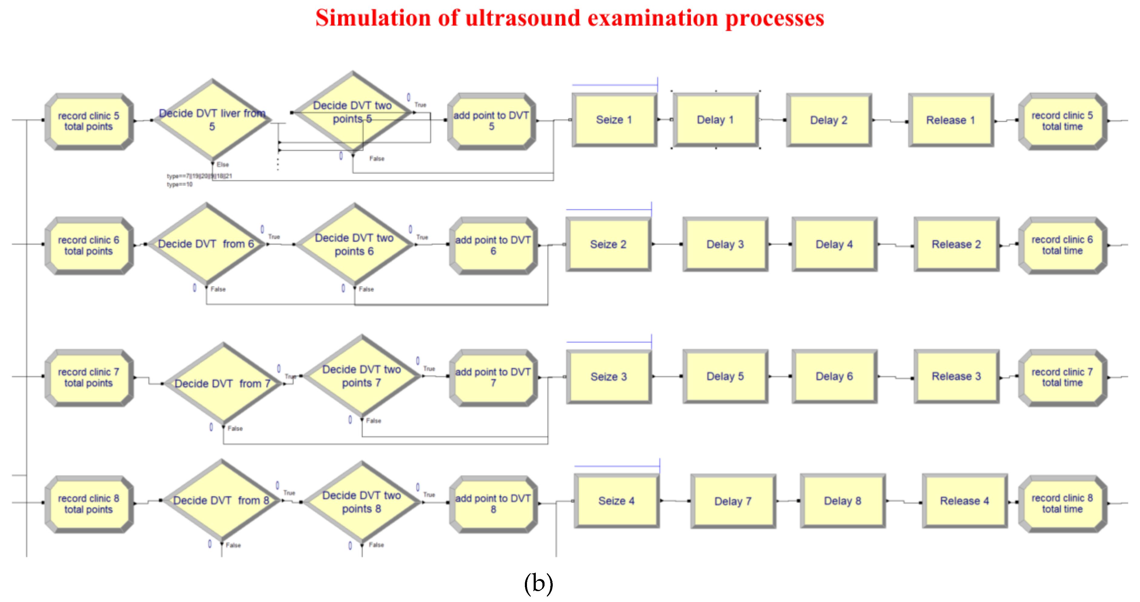 Healthcare 10 00164 g004b