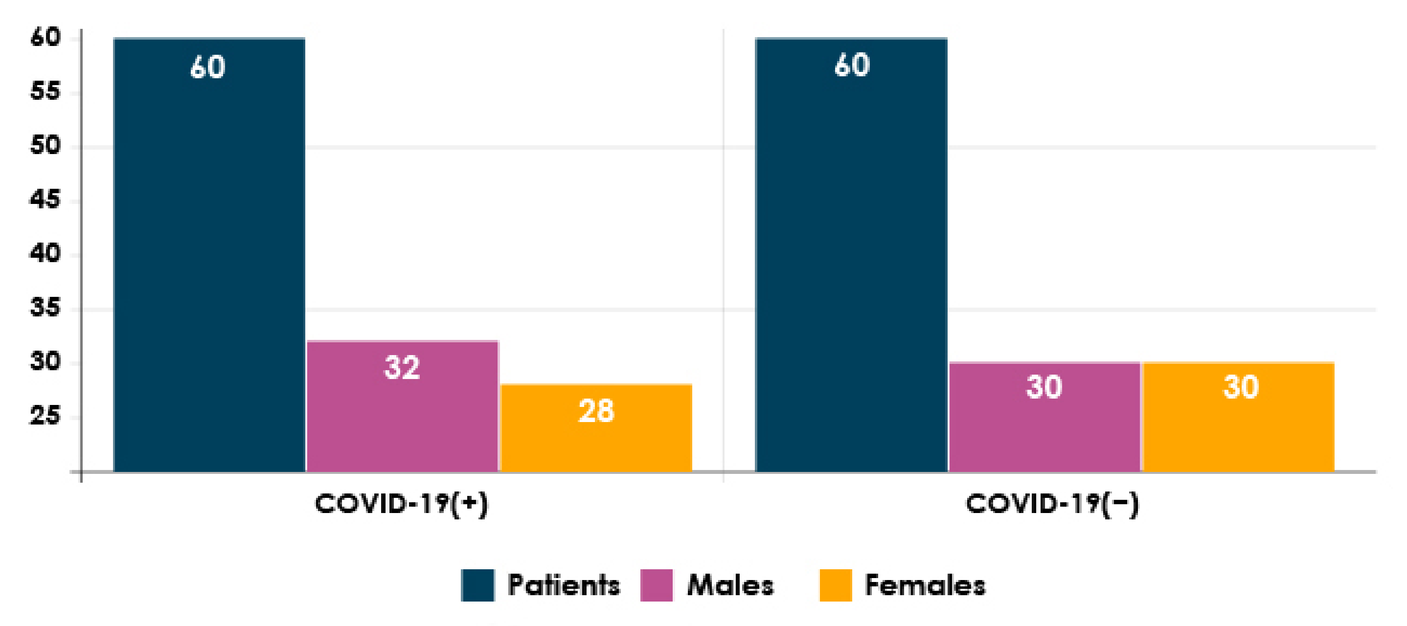 Healthcare 10 00166 g002 550