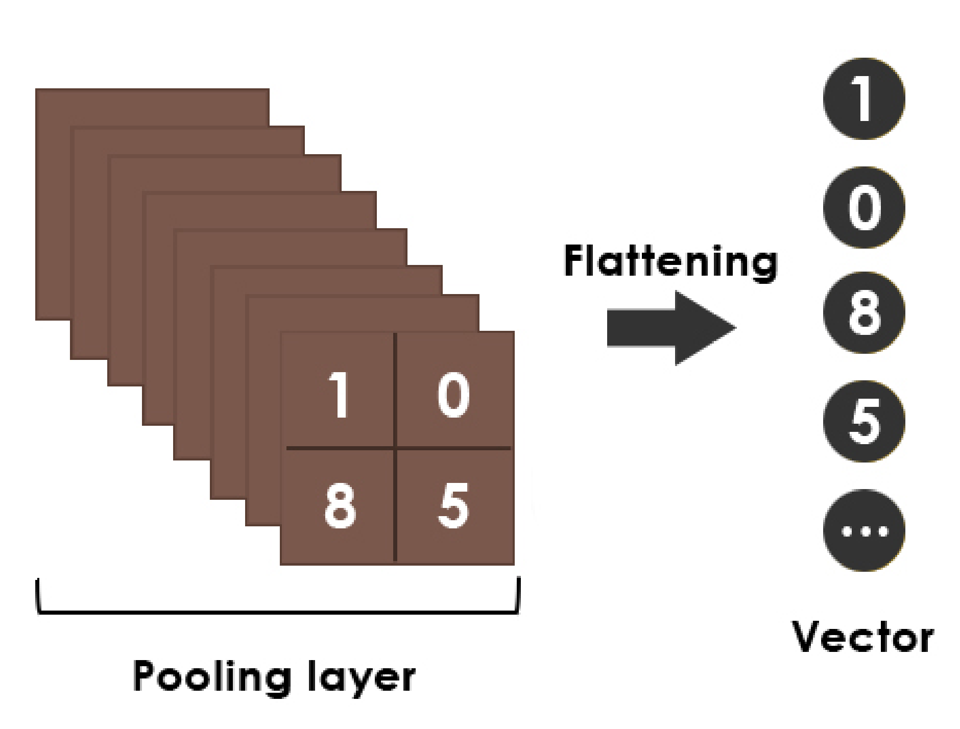 Healthcare 10 00166 g009 550