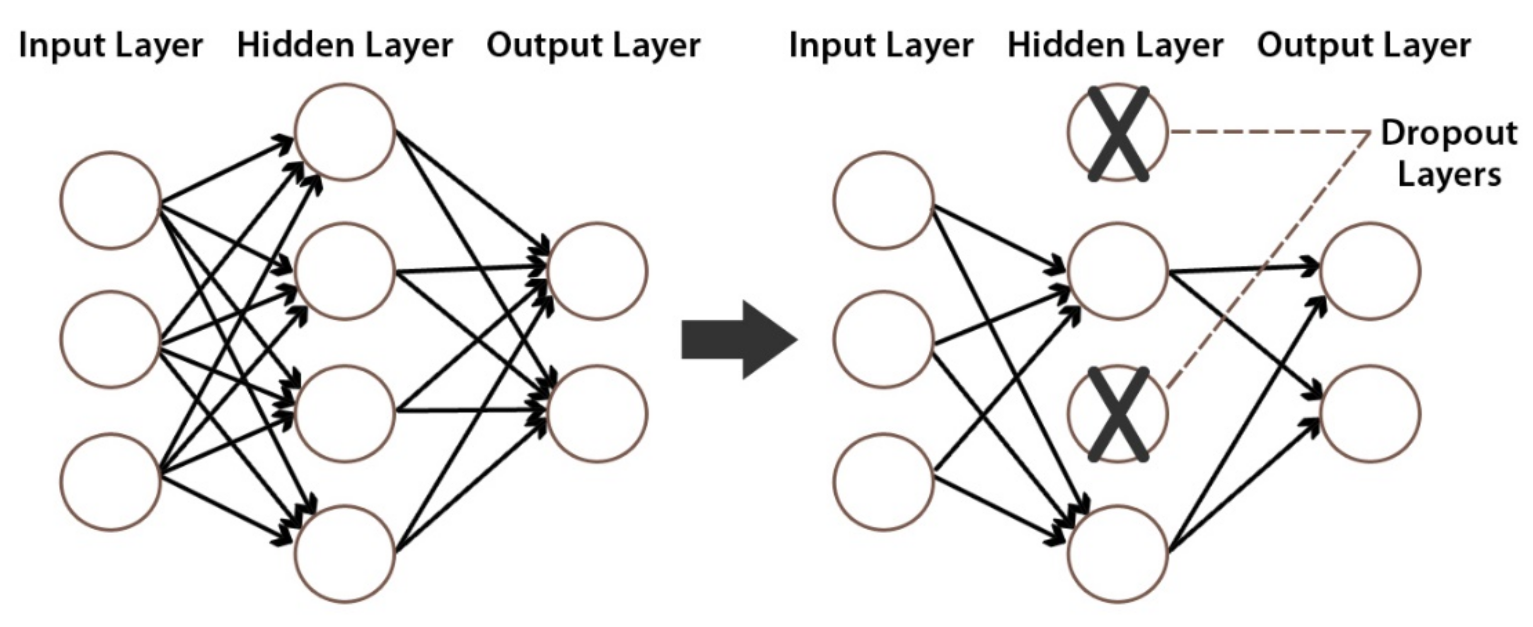 Healthcare 10 00166 g010 550