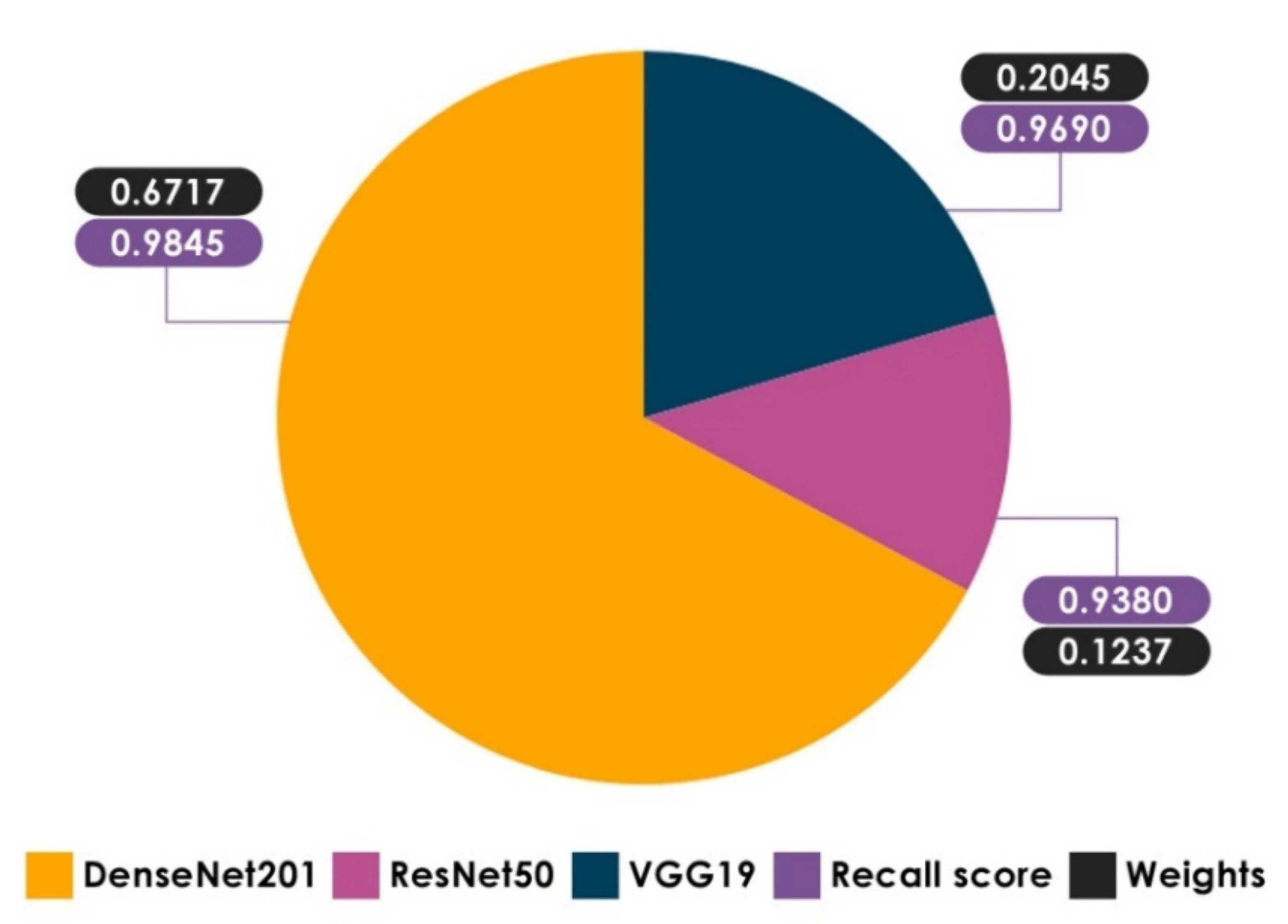 Healthcare 10 00166 g018 550