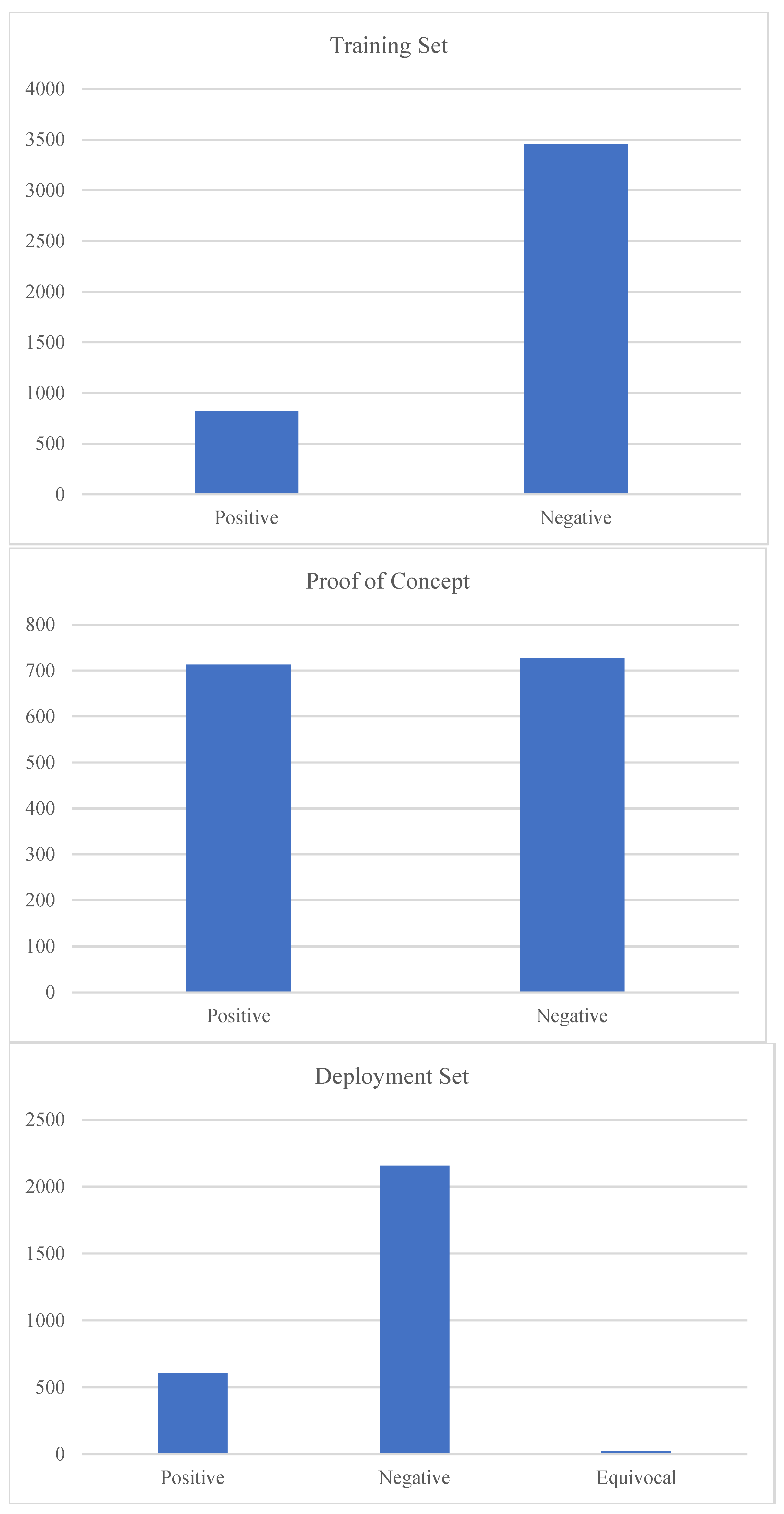 Healthcare 10 00175 g0a1 550